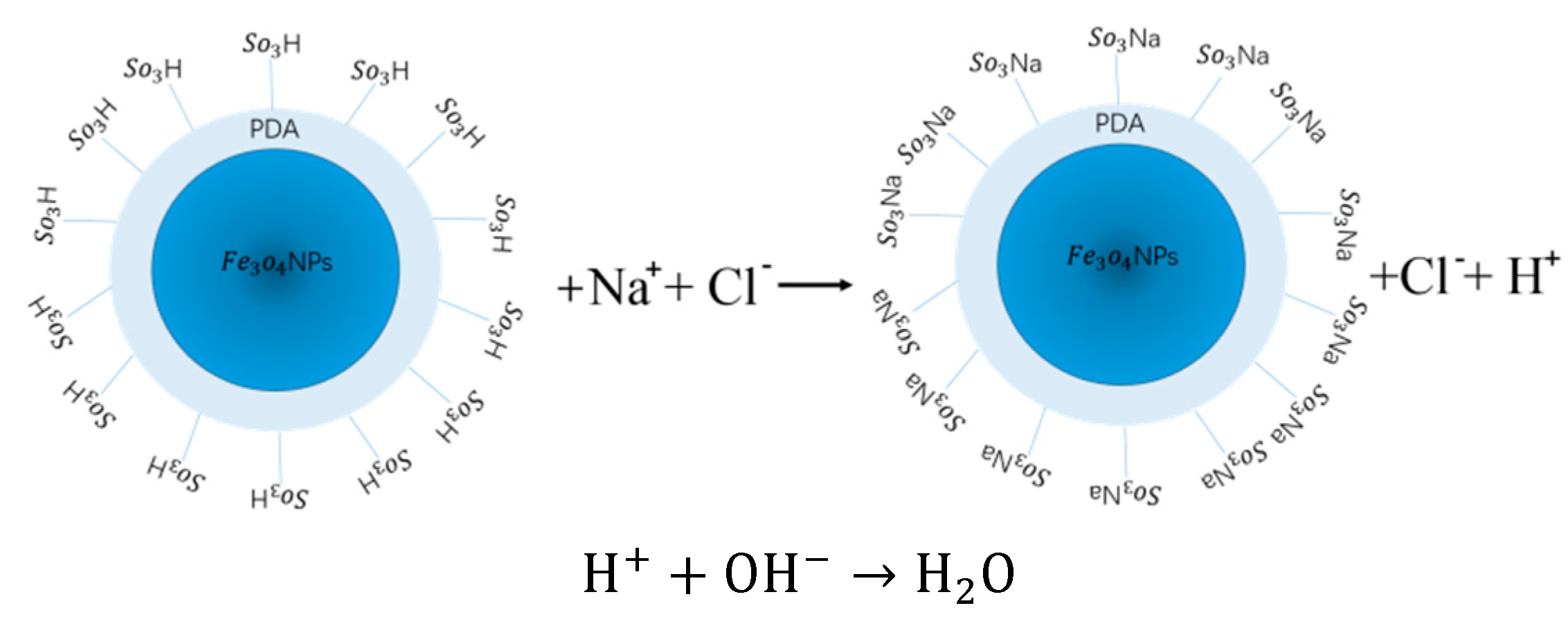 Energies 13 01484 g001