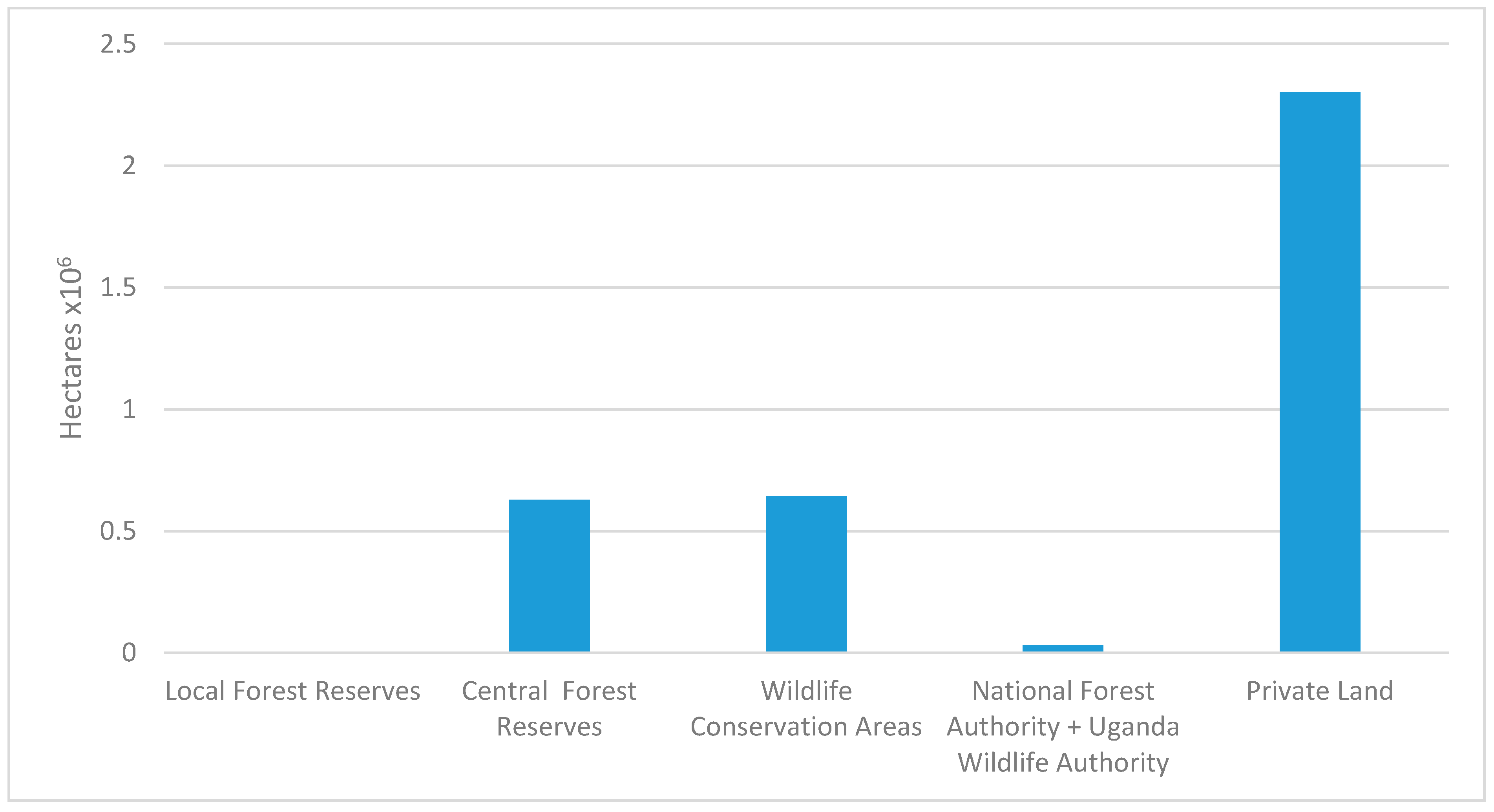 Energies 13 01485 g001