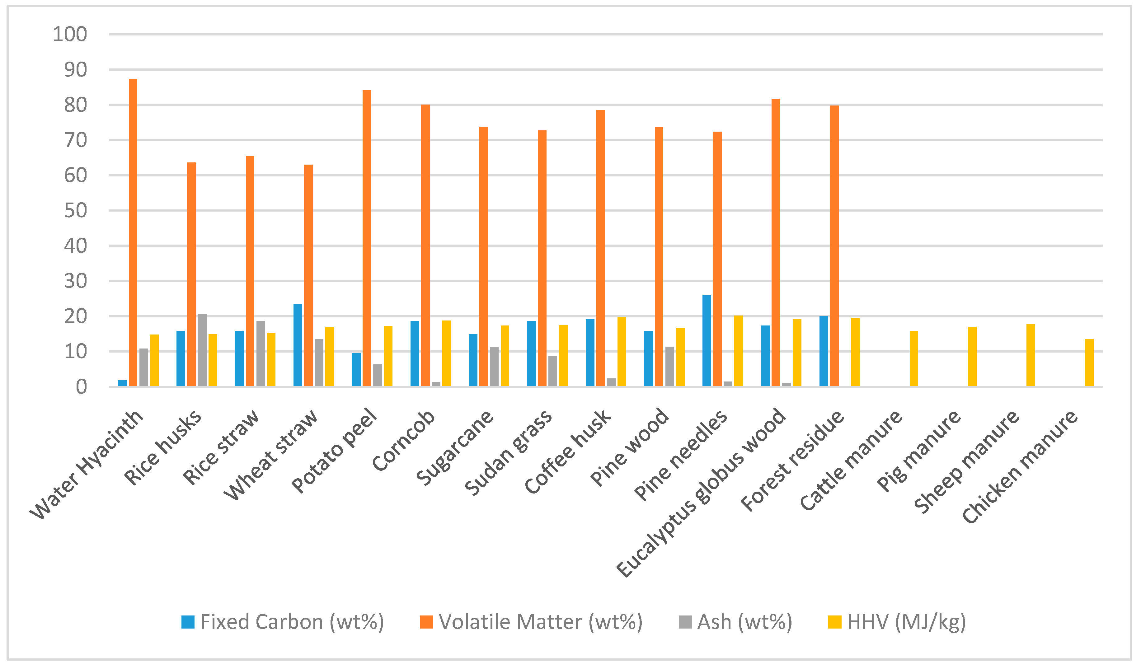 Energies 13 01485 g003