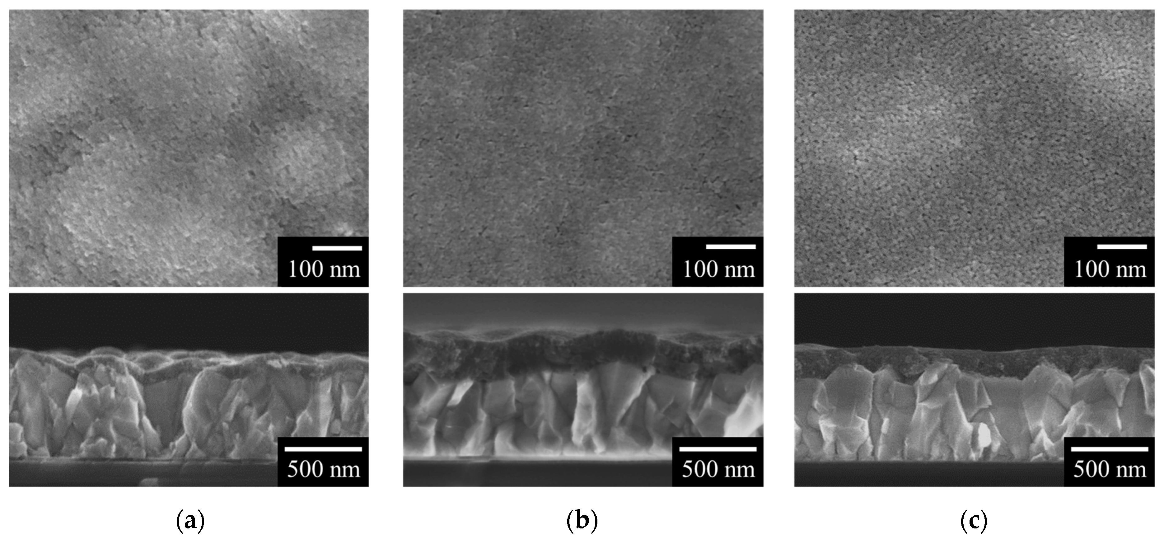 Energies 13 01486 g002
