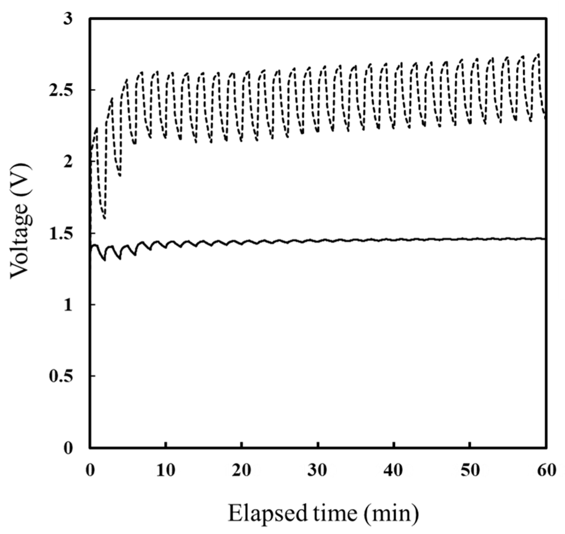 Energies 13 01486 g004
