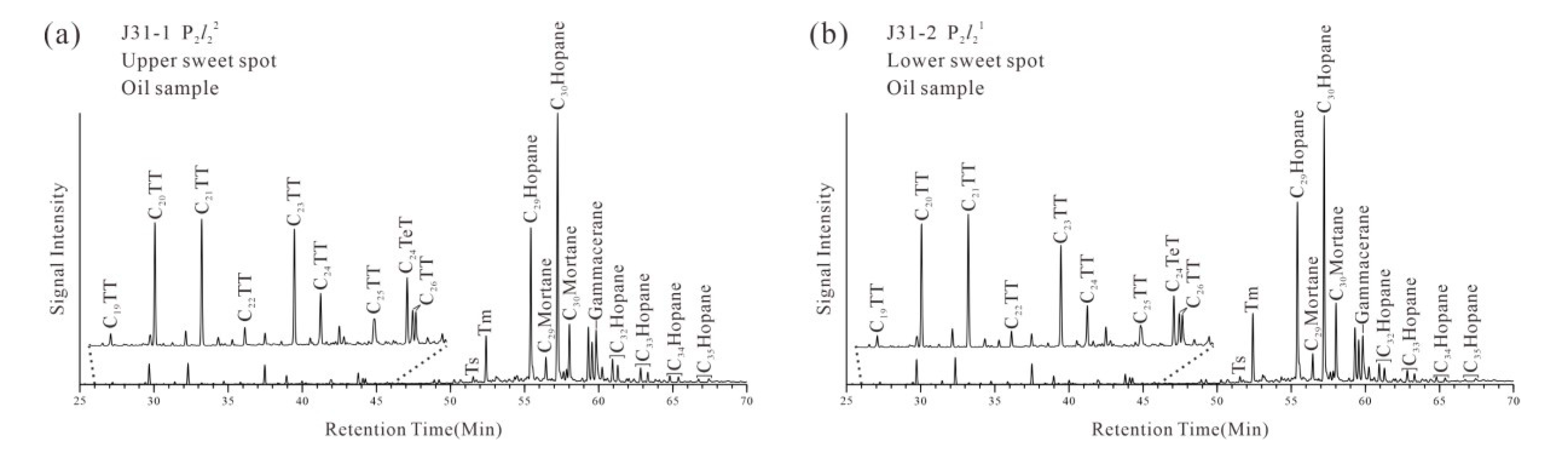 Energies 13 01488 g005 Energies 13 01488 g005
