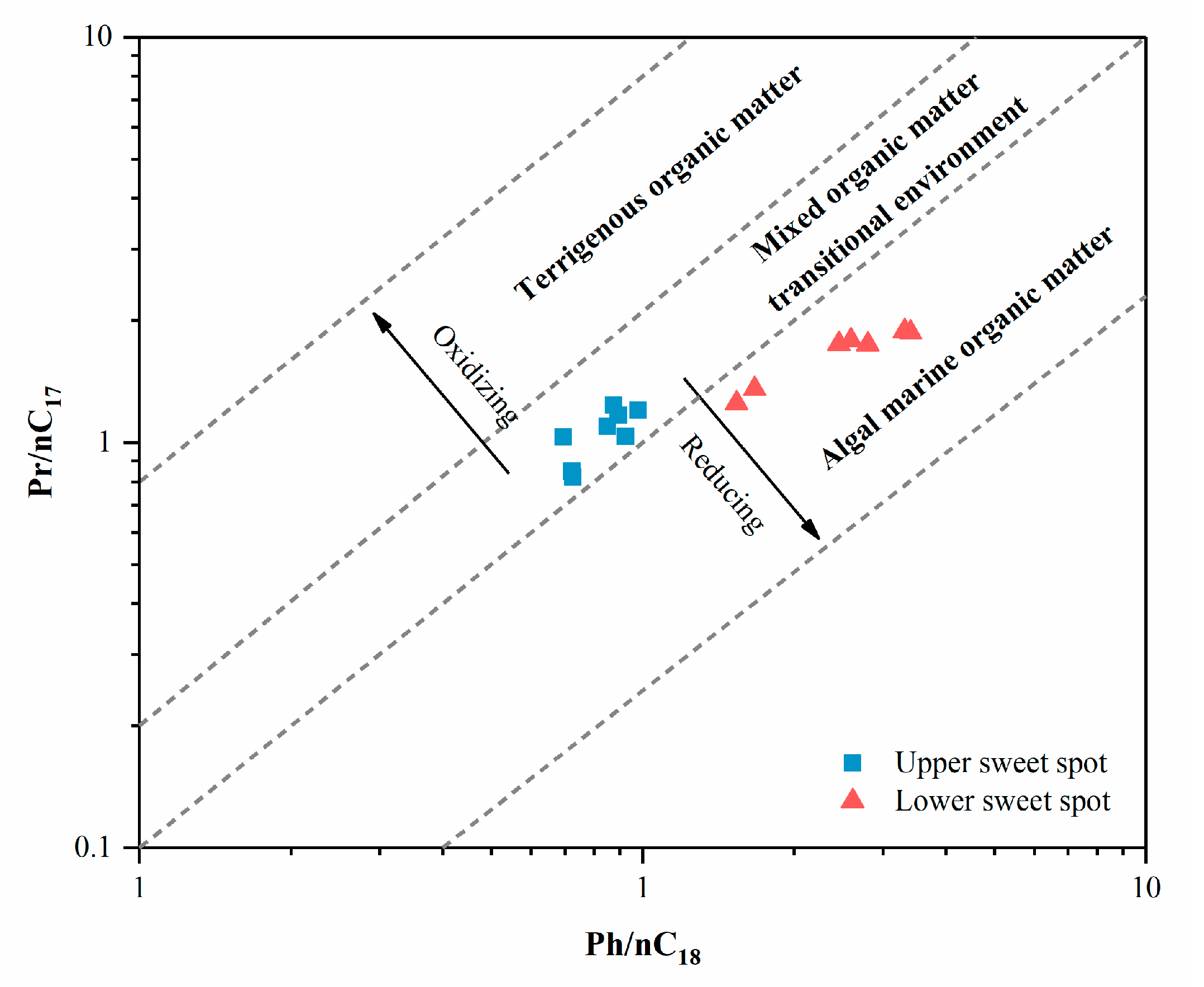 Energies 13 01488 g012 Energies 13 01488 g012