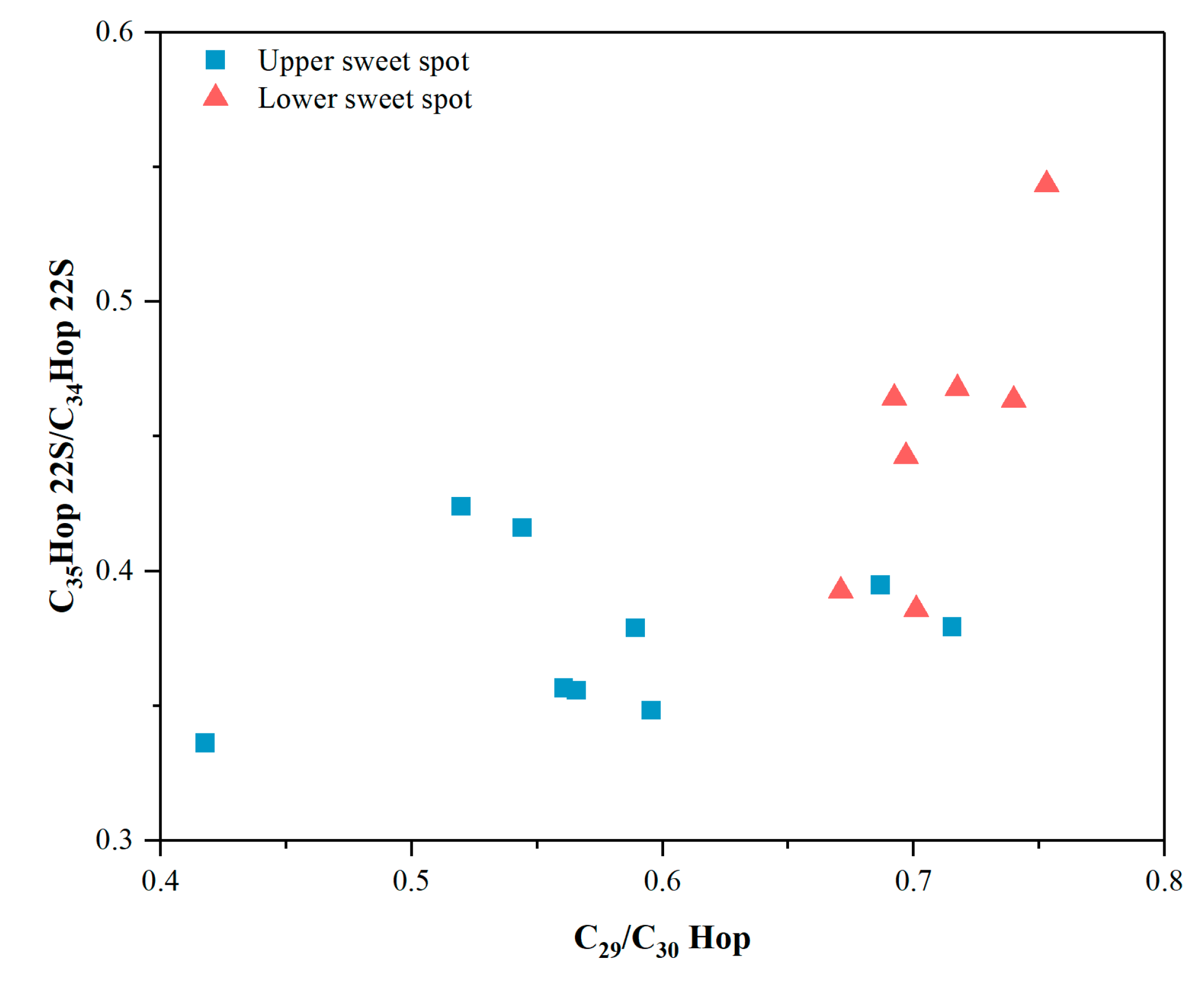 Energies 13 01488 g013 Energies 13 01488 g013