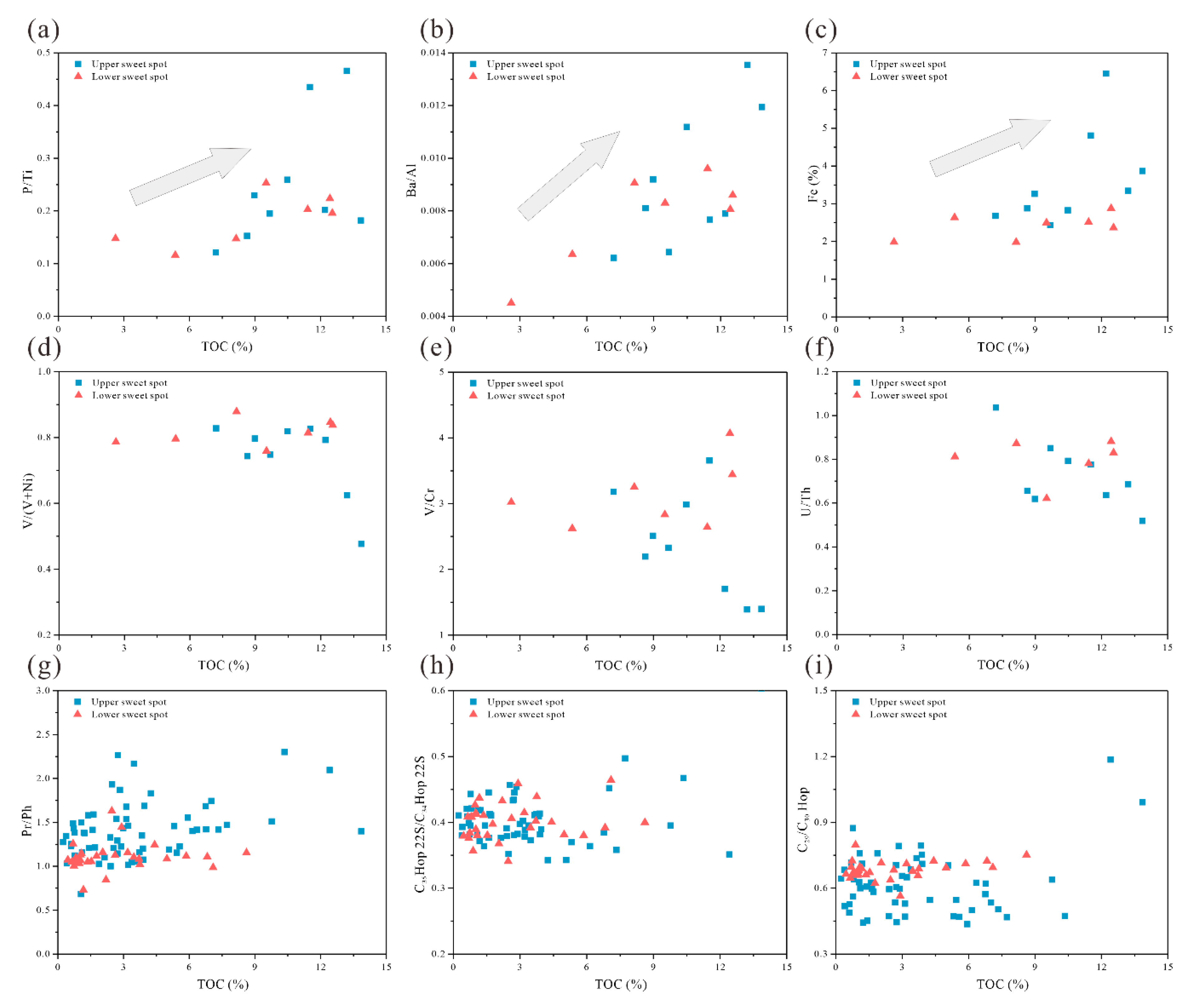 Energies 13 01488 g015 Energies 13 01488 g015