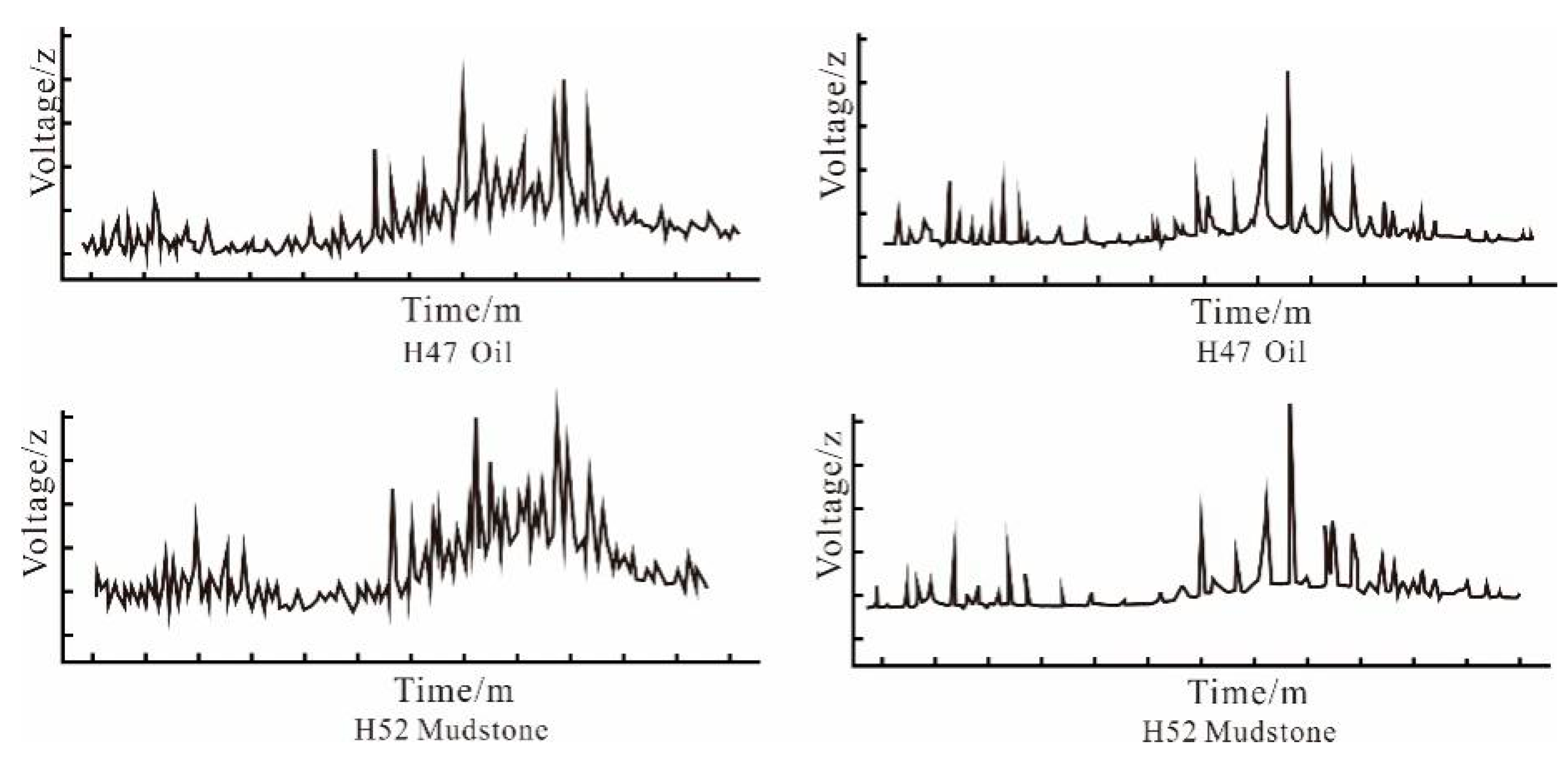 Energies 13 01489 g007