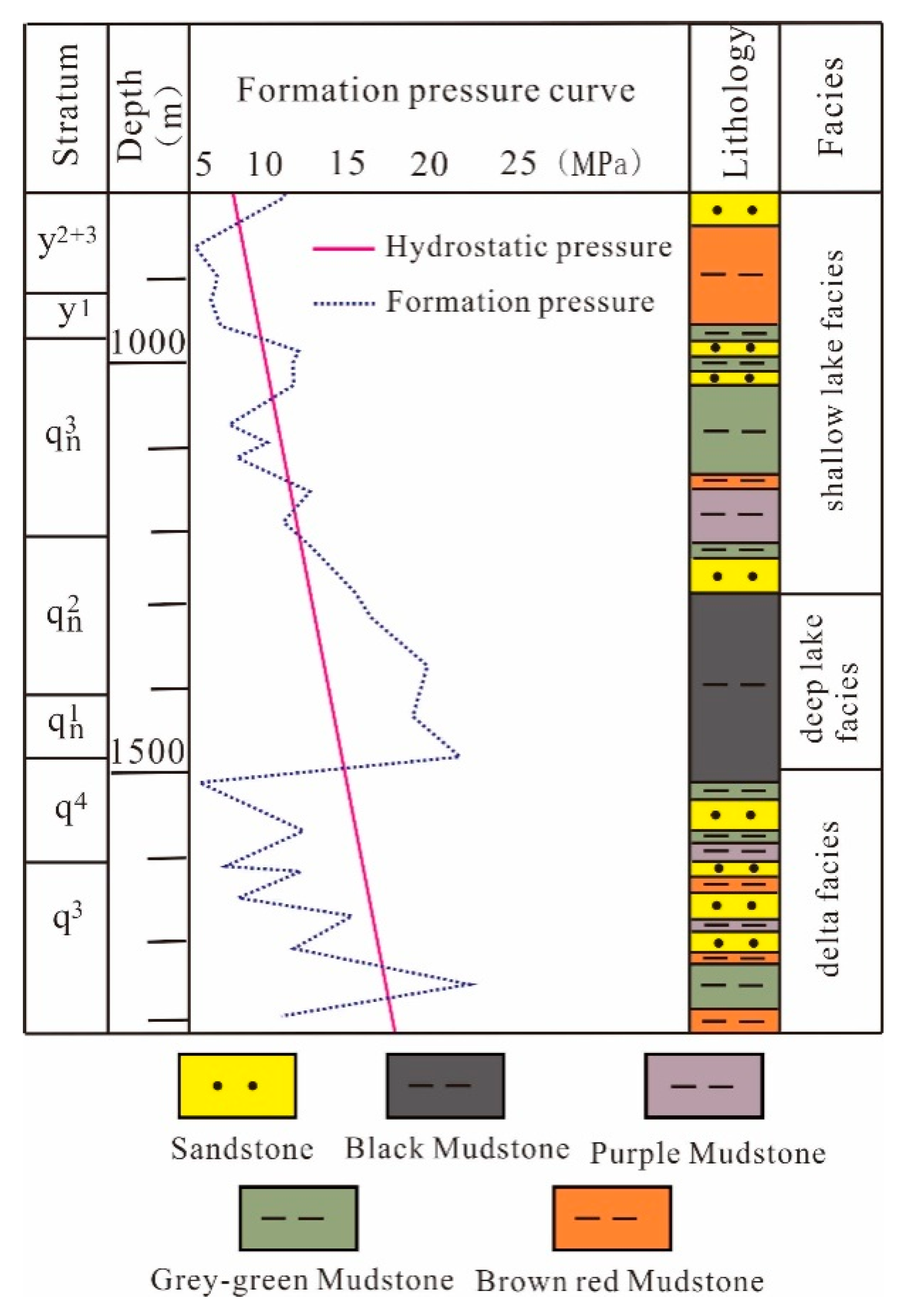 Energies 13 01489 g008