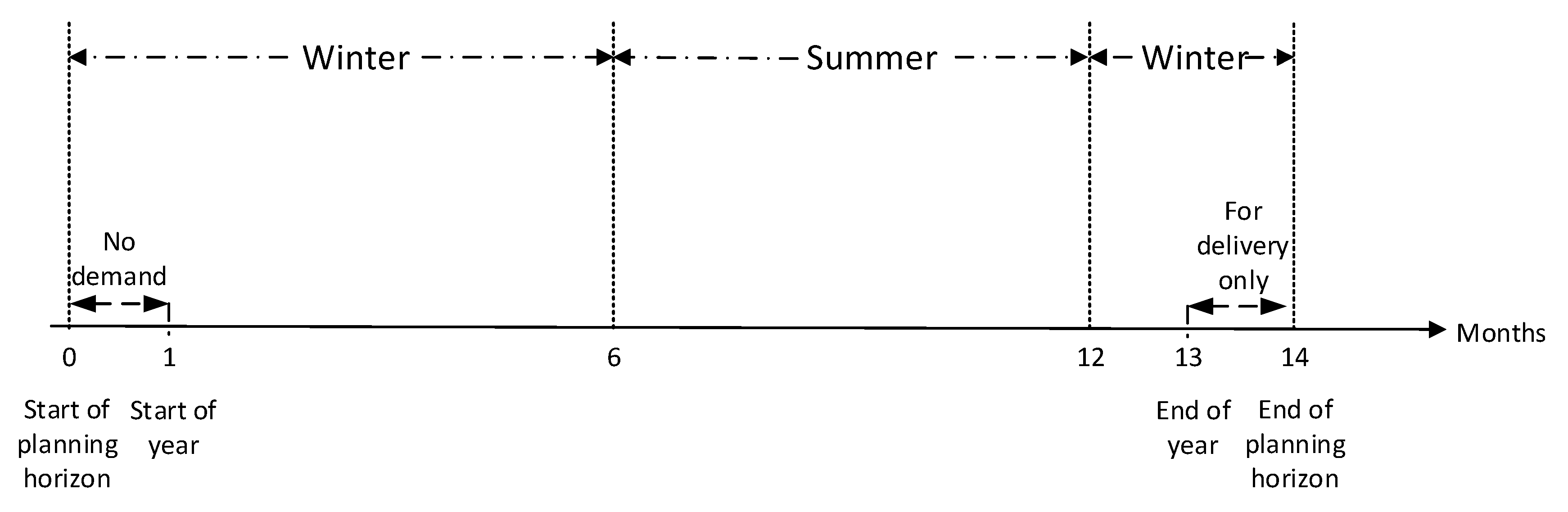 Energies 13 01490 g007 Energies 13 01490 g007