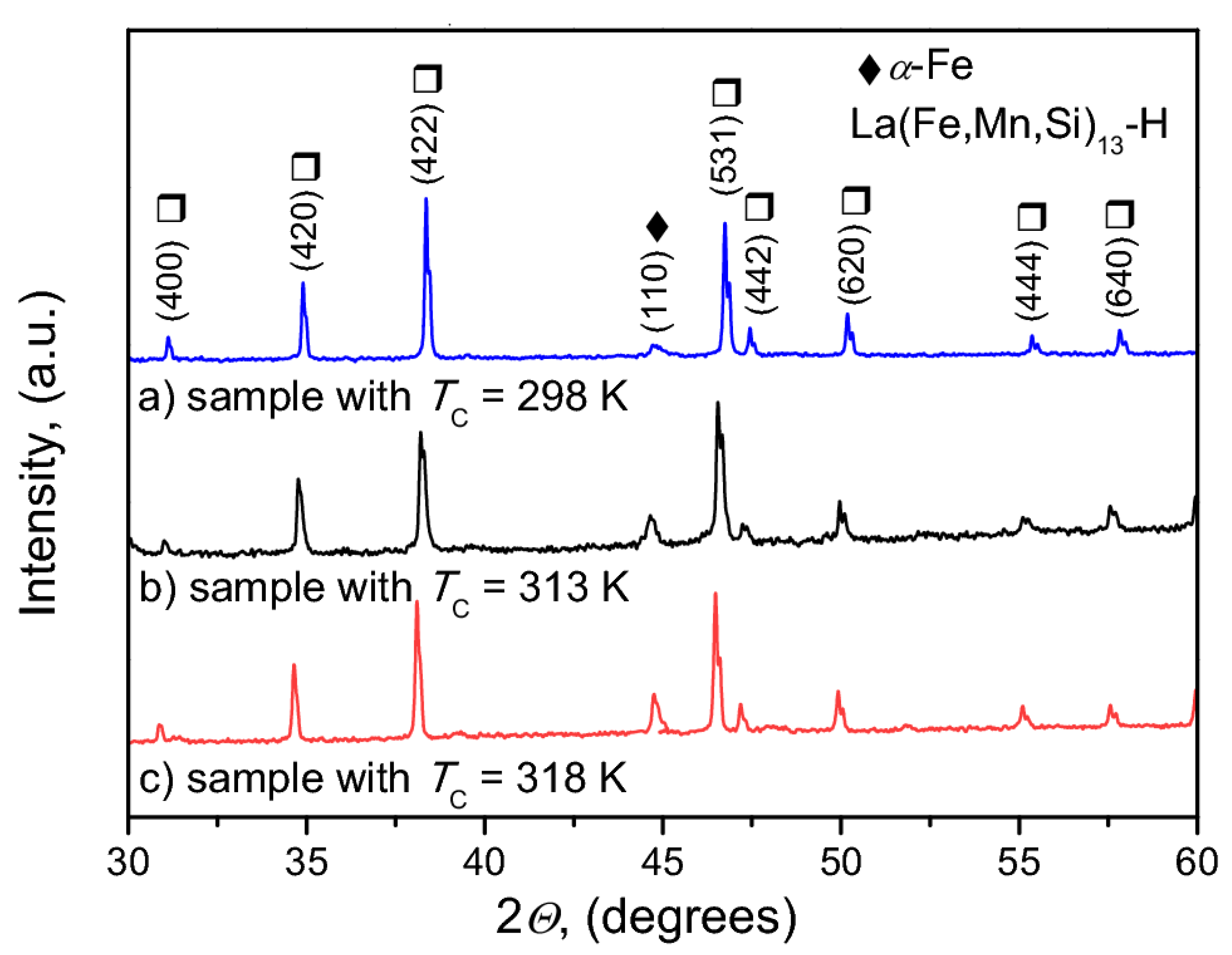 Energies 13 01491 g008