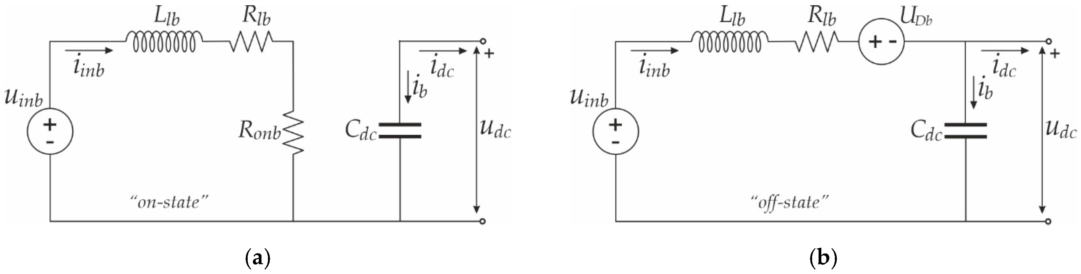 Energies 13 01492 g003 Energies 13 01492 g003