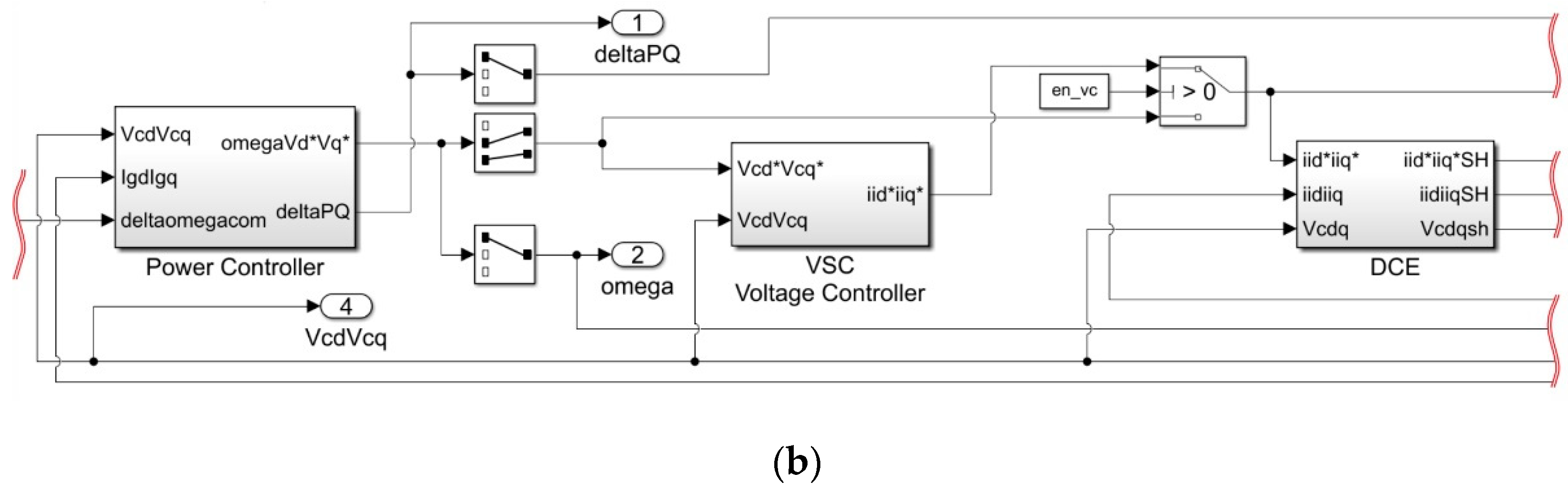 Energies 13 01492 g011b Energies 13 01492 g011b