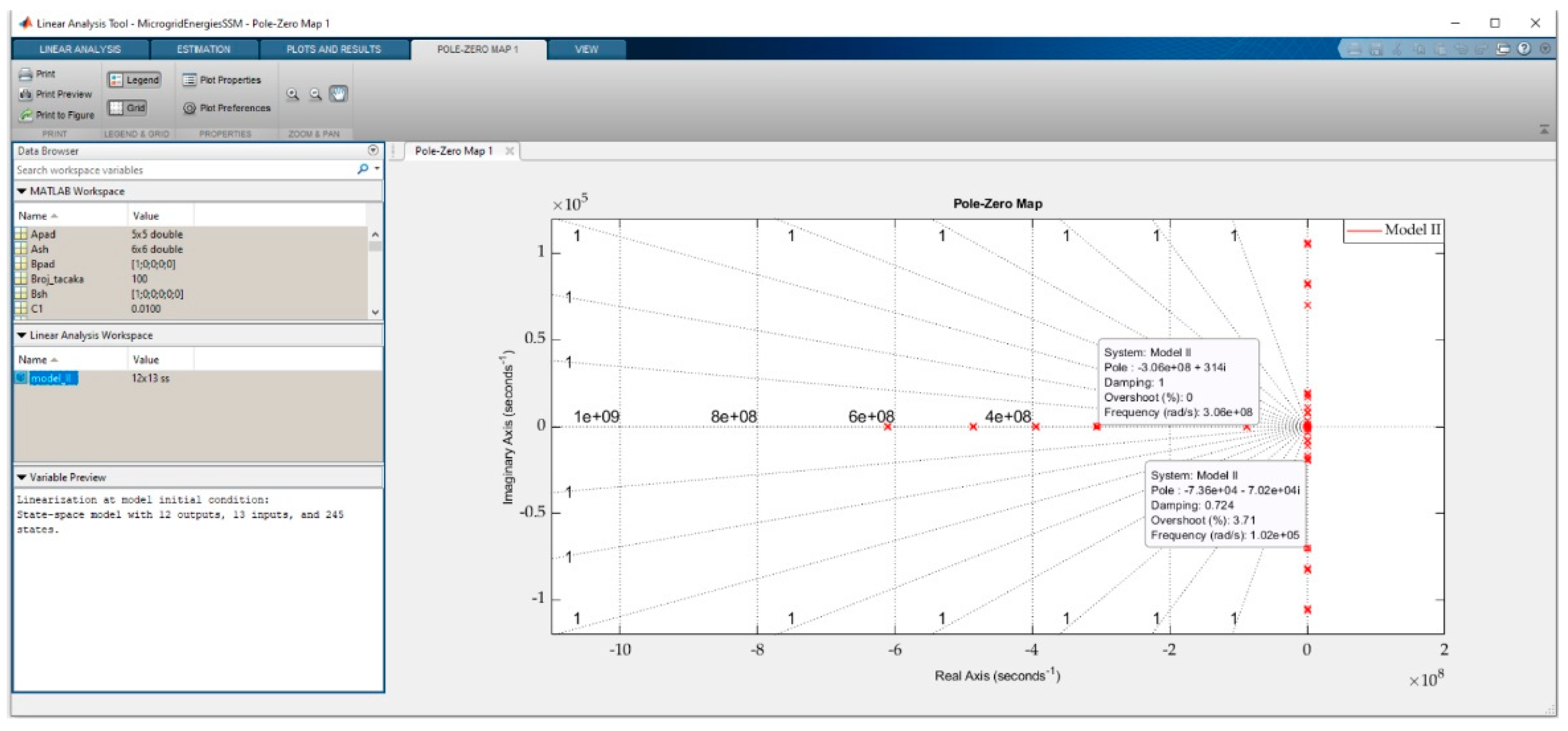 Energies 13 01492 g017 Energies 13 01492 g017