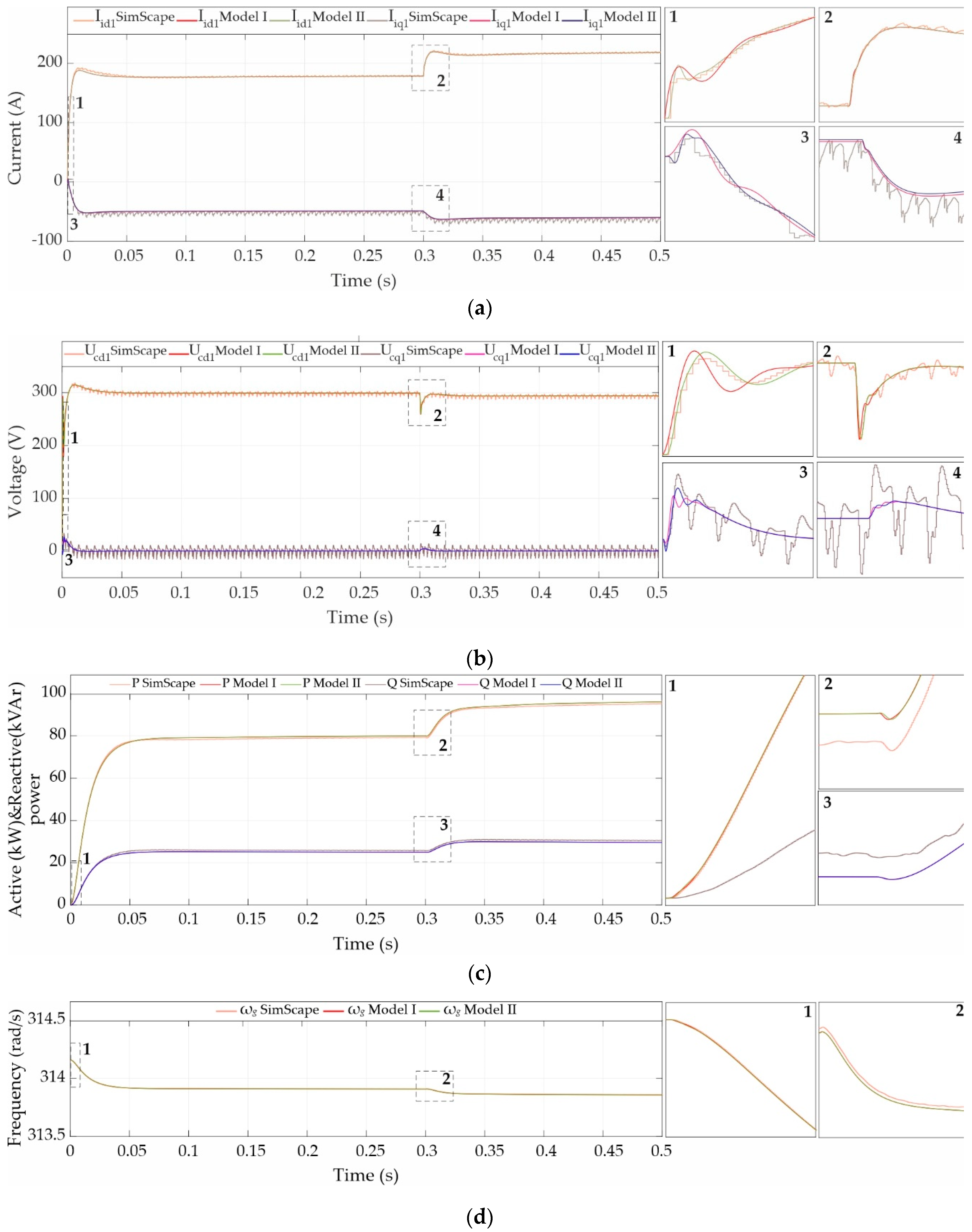 Energies 13 01492 g018 Energies 13 01492 g018