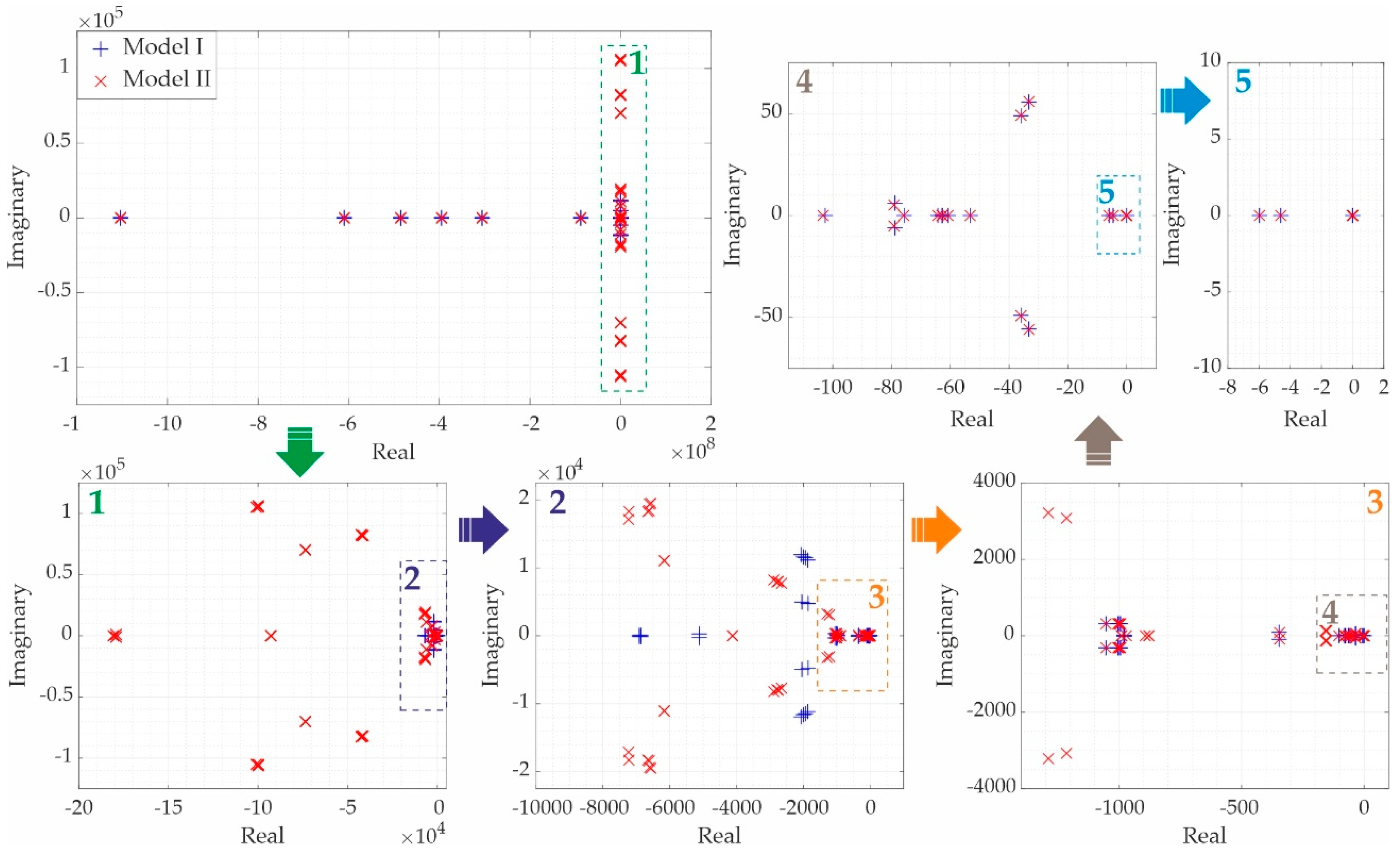 Energies 13 01492 g019 Energies 13 01492 g019