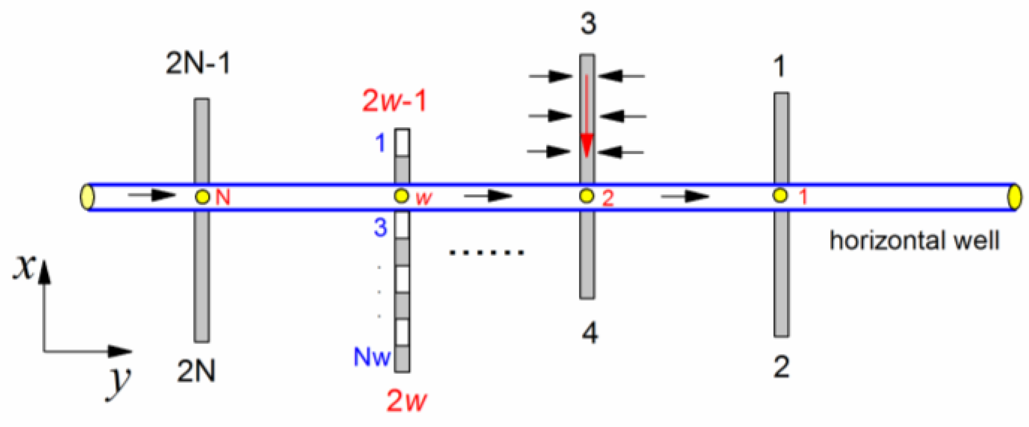 Energies 13 01498 g001 Energies 13 01498 g001