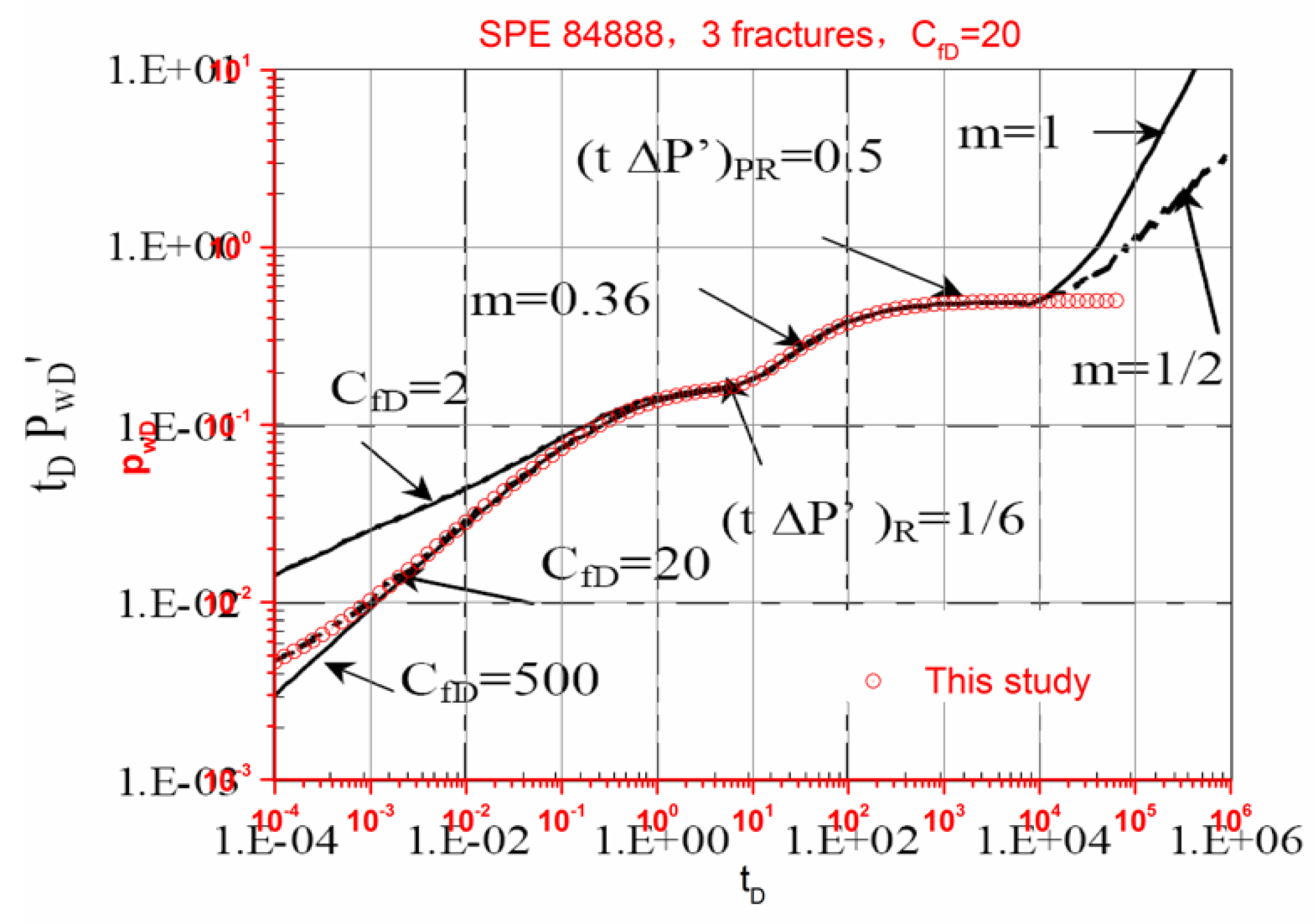 Energies 13 01498 g003 Energies 13 01498 g003