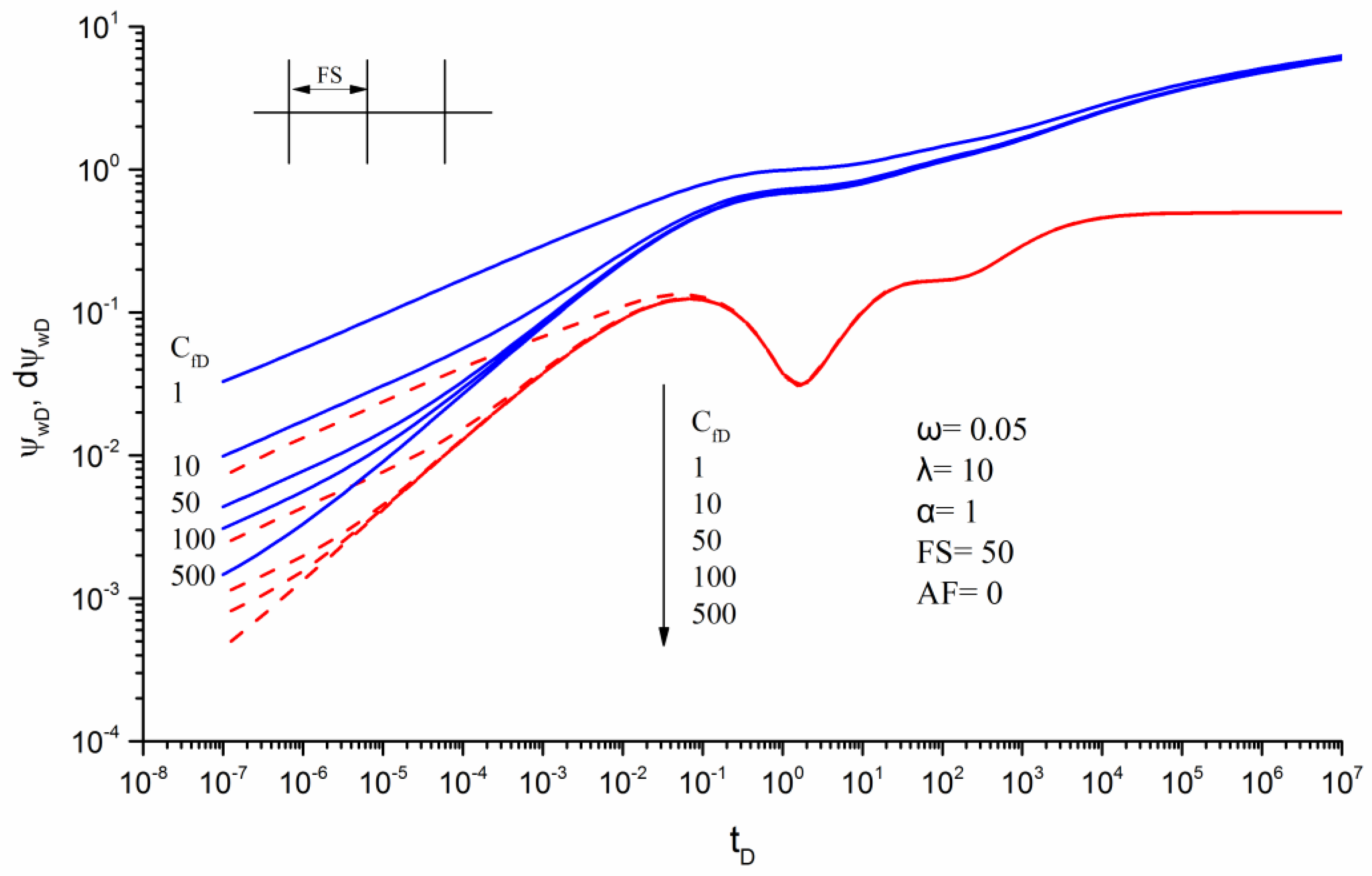 Energies 13 01498 g005 Energies 13 01498 g005