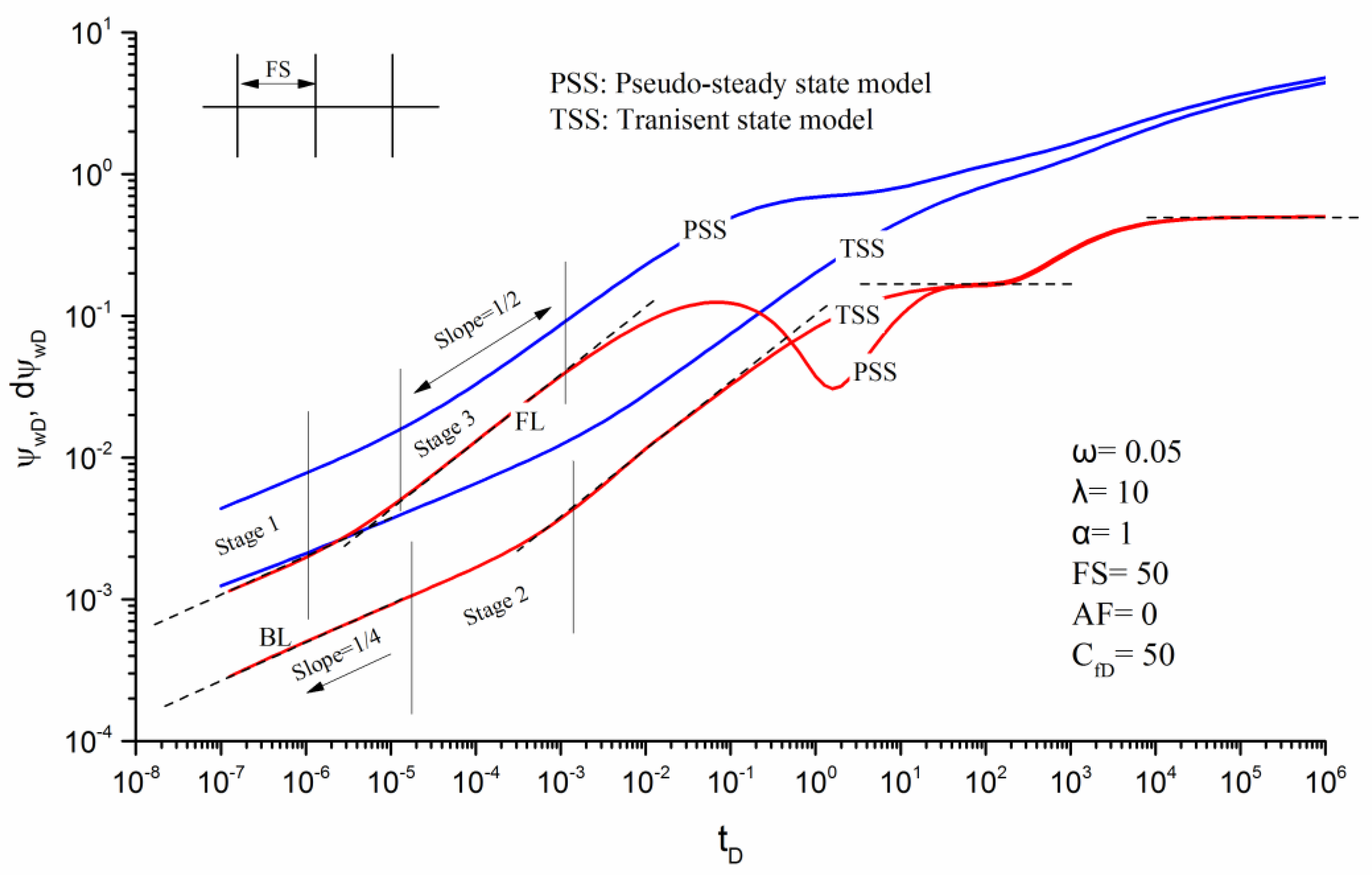 Energies 13 01498 g006 Energies 13 01498 g006