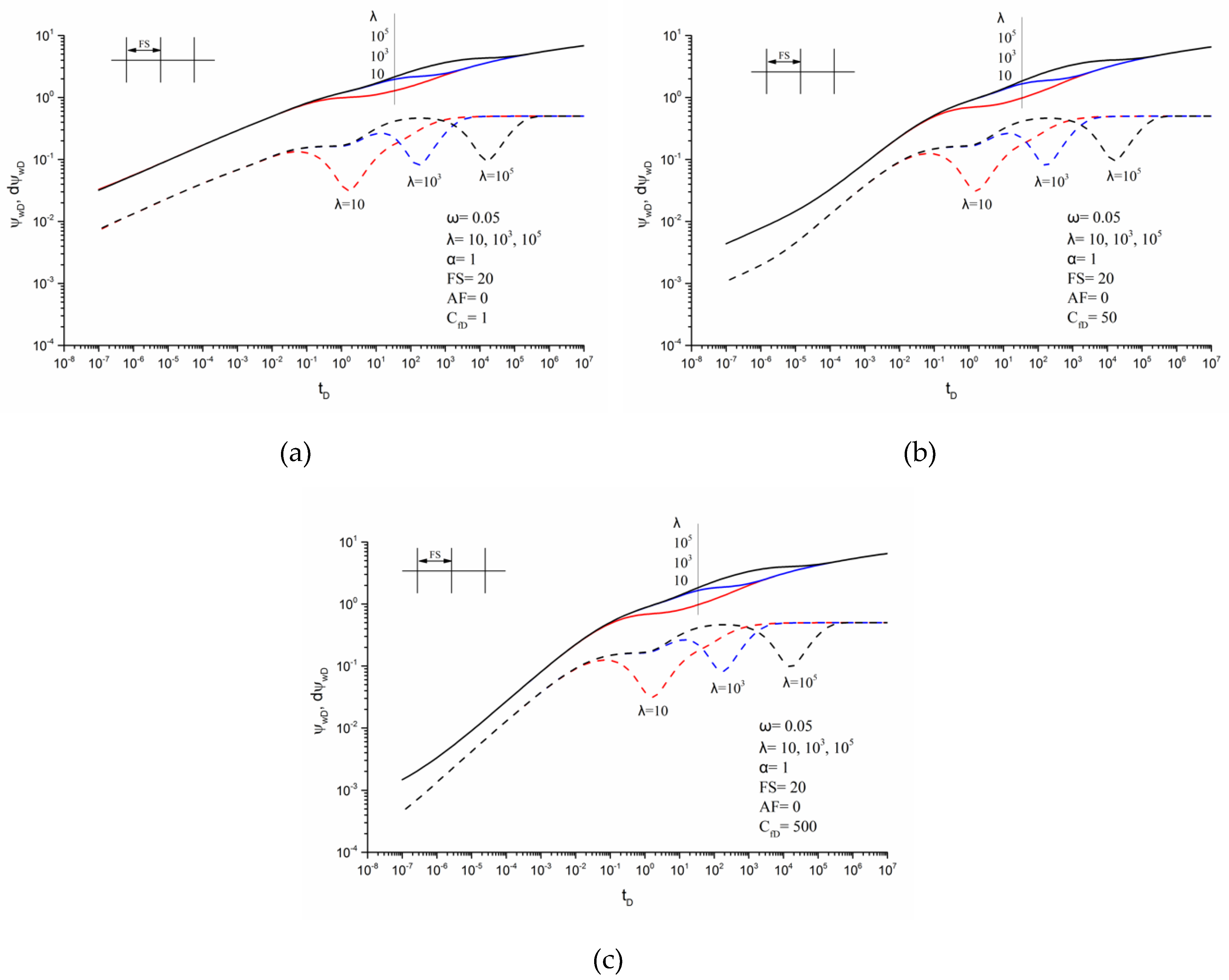 Energies 13 01498 g008 Energies 13 01498 g008