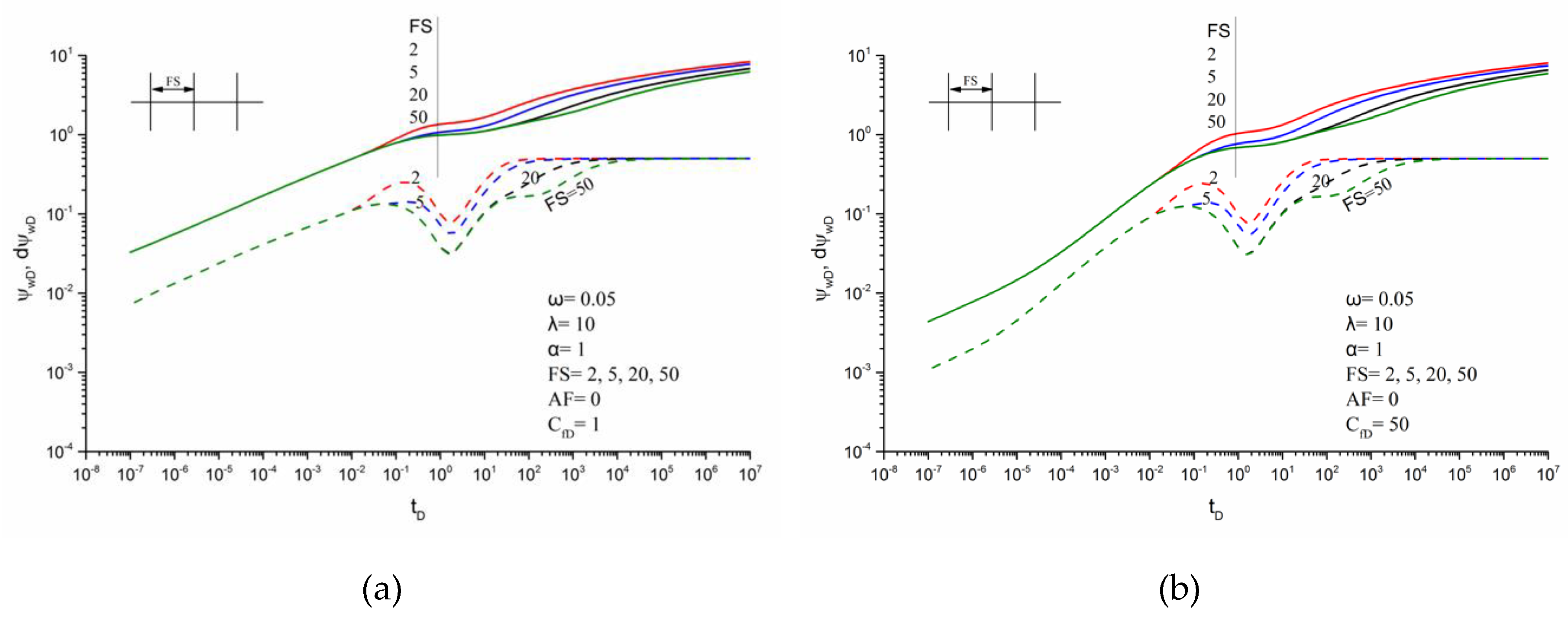 Energies 13 01498 g010a Energies 13 01498 g010a