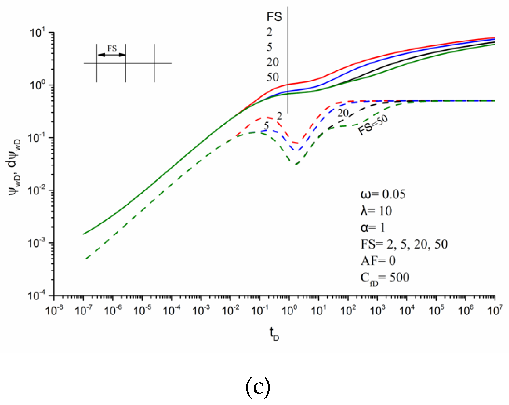 Energies 13 01498 g010b Energies 13 01498 g010b