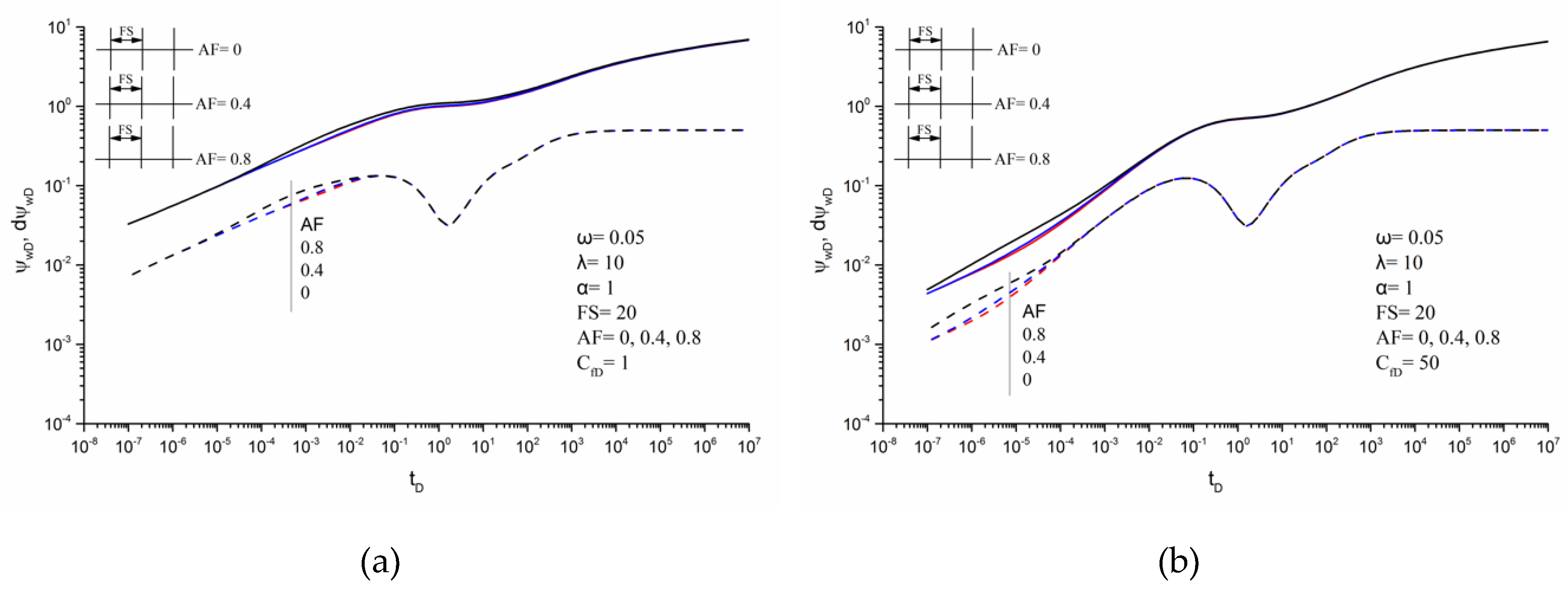 Energies 13 01498 g011a Energies 13 01498 g011a