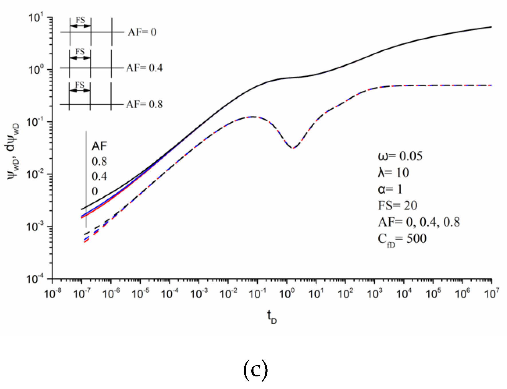 Energies 13 01498 g011b Energies 13 01498 g011b