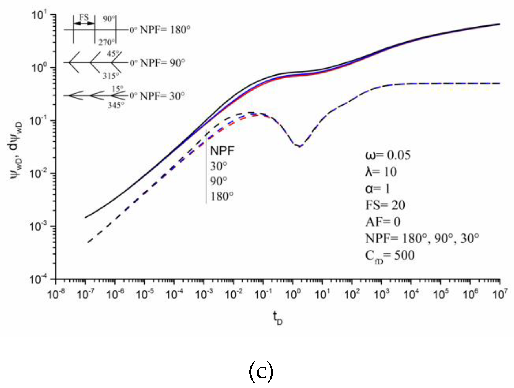 Energies 13 01498 g012b Energies 13 01498 g012b