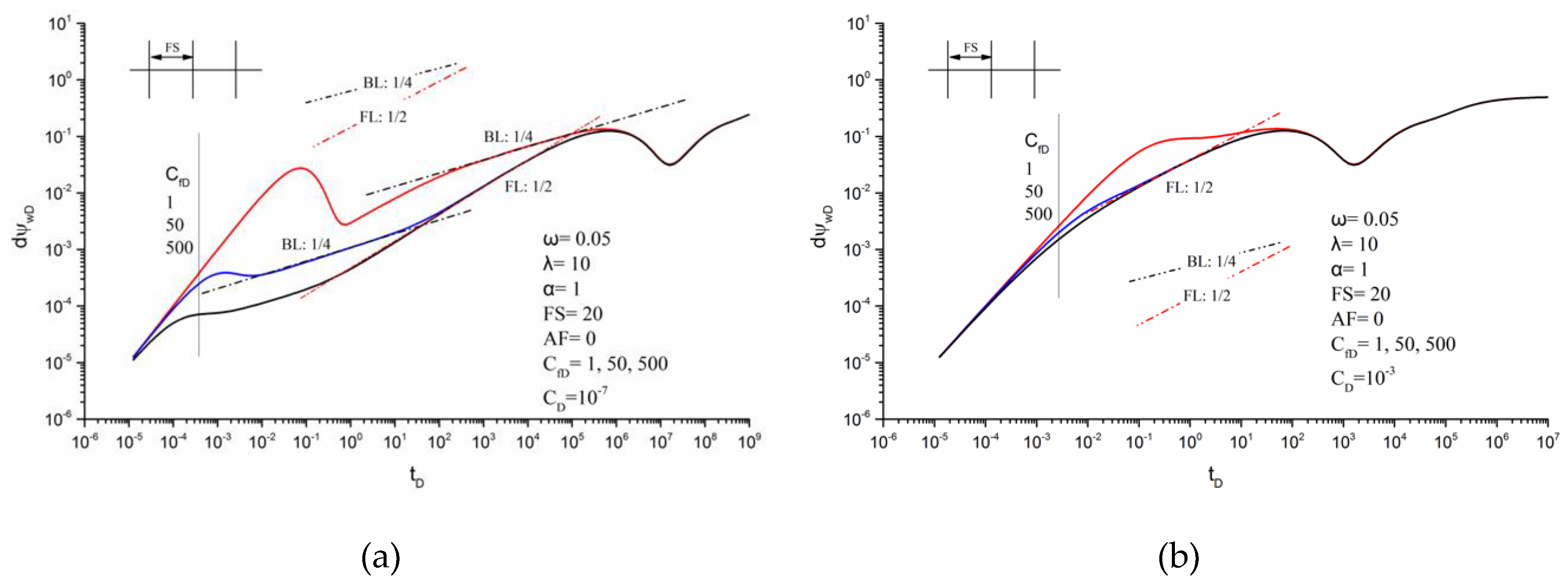 Energies 13 01498 g013a Energies 13 01498 g013a