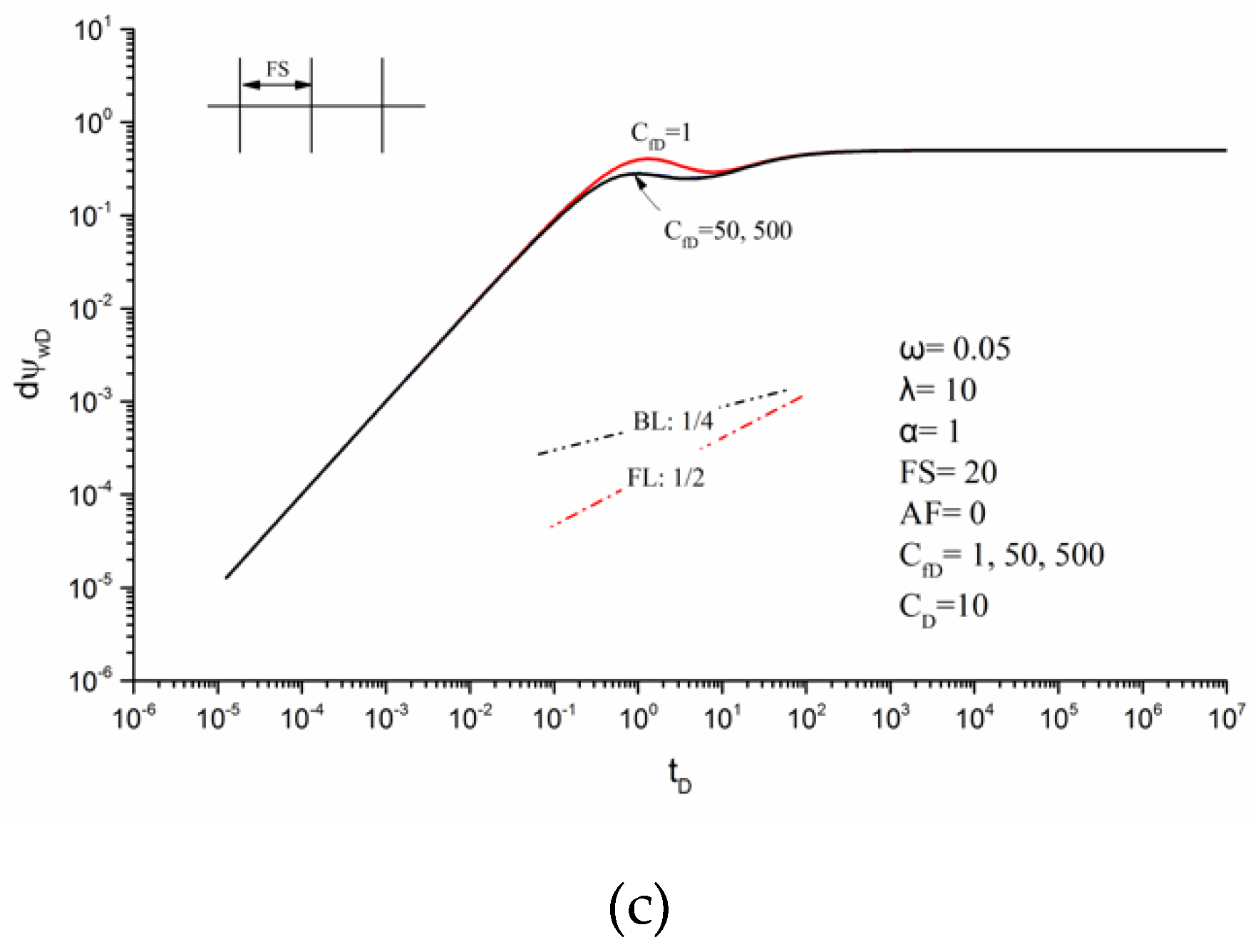 Energies 13 01498 g013b Energies 13 01498 g013b