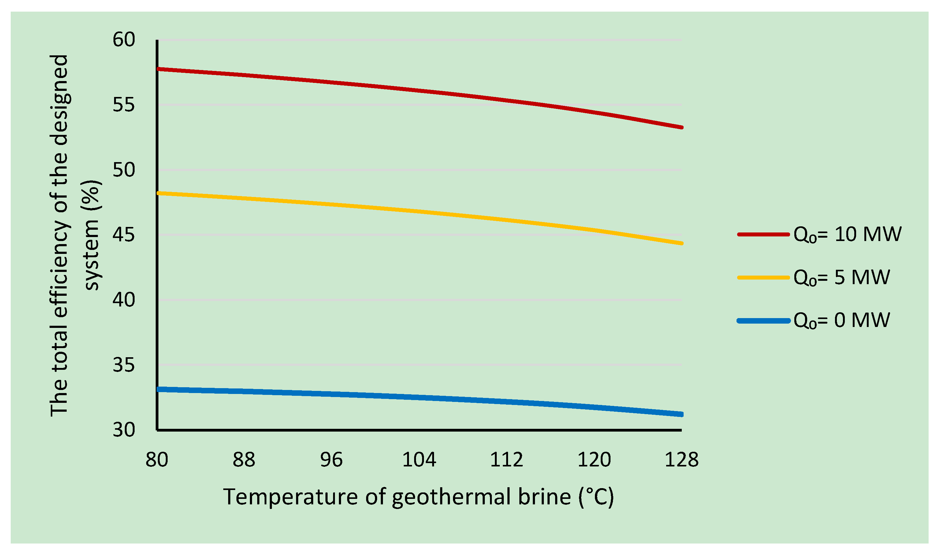 Energies 13 01499 g008