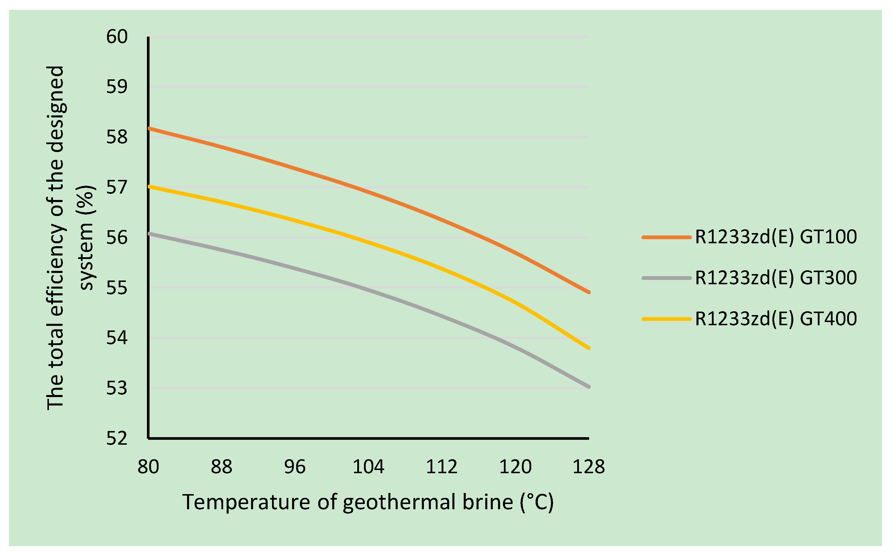 Energies 13 01499 g013