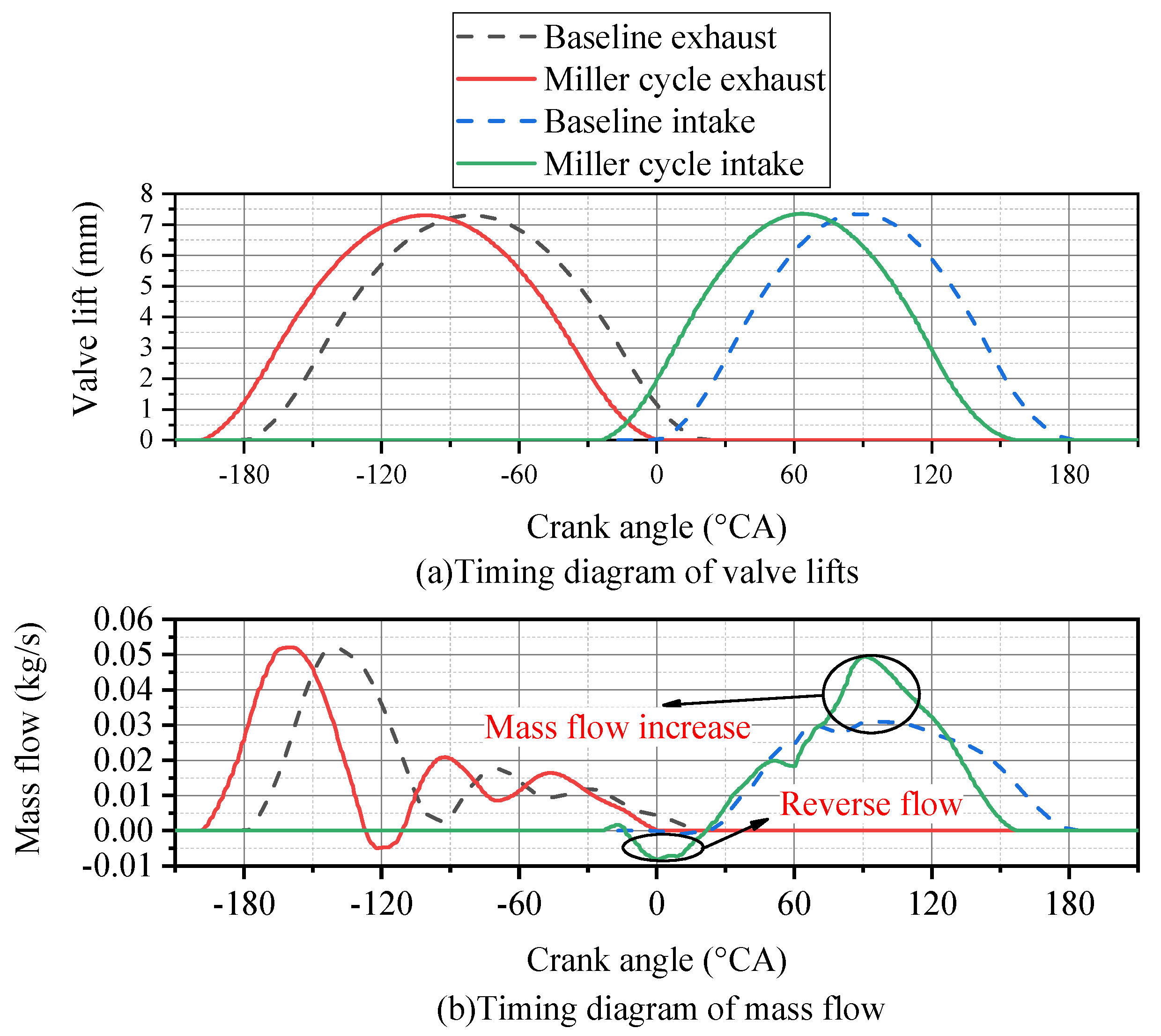 Energies 13 01500 g019 550