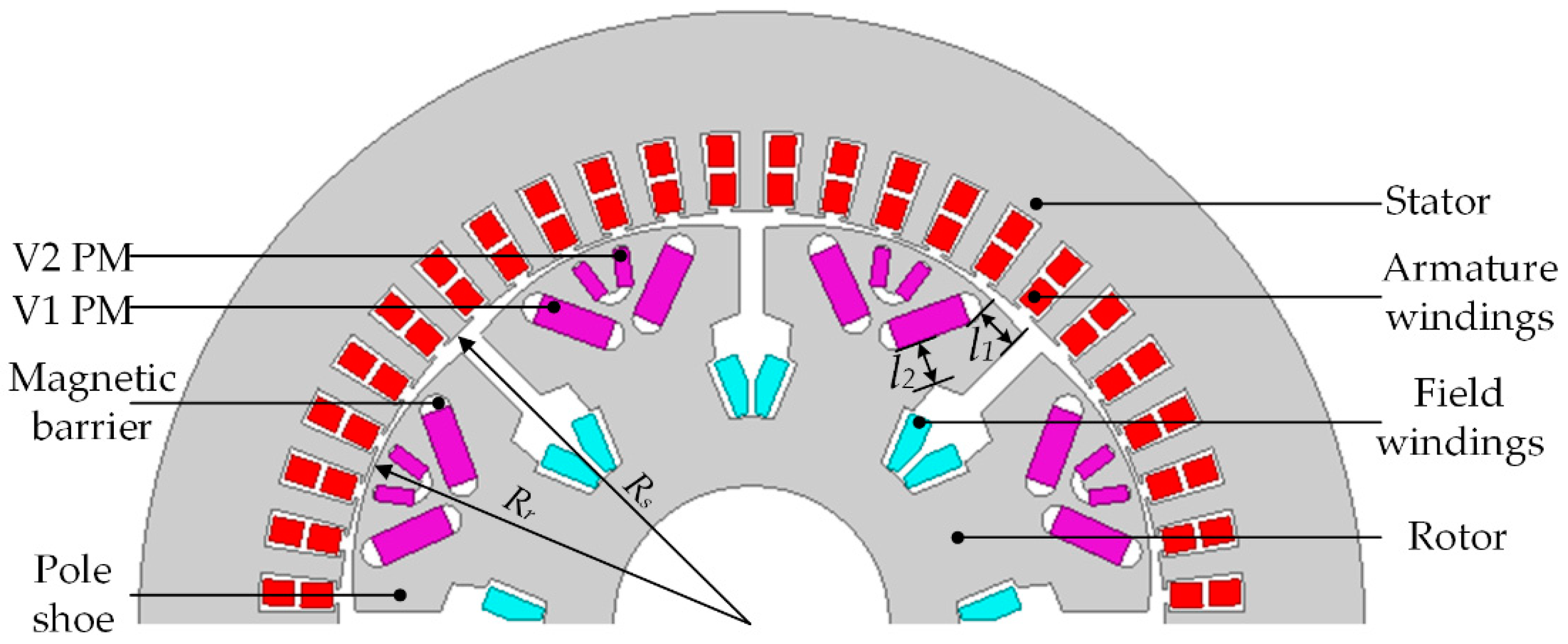 Energies 13 01501 g001 Energies 13 01501 g001