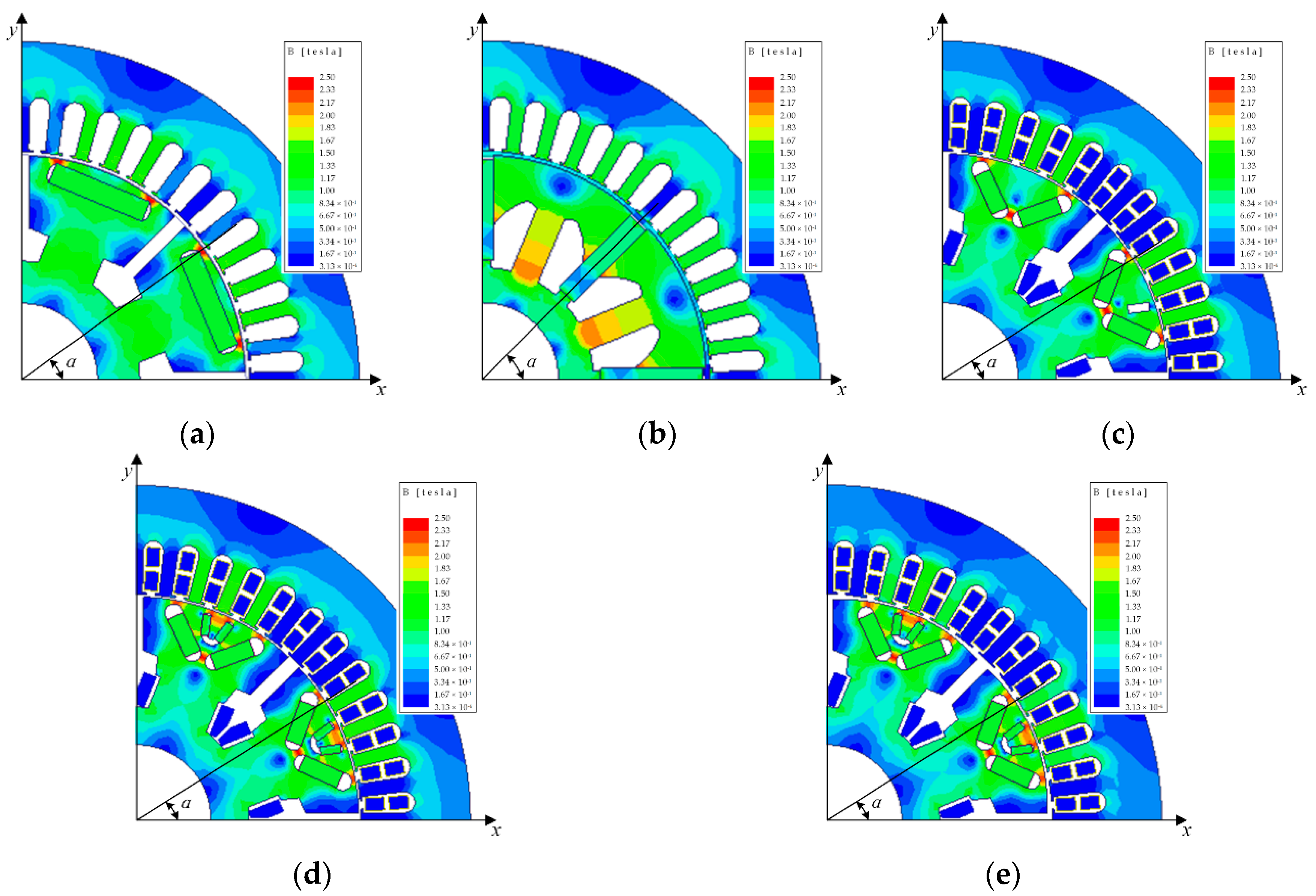 Energies 13 01501 g007 Energies 13 01501 g007