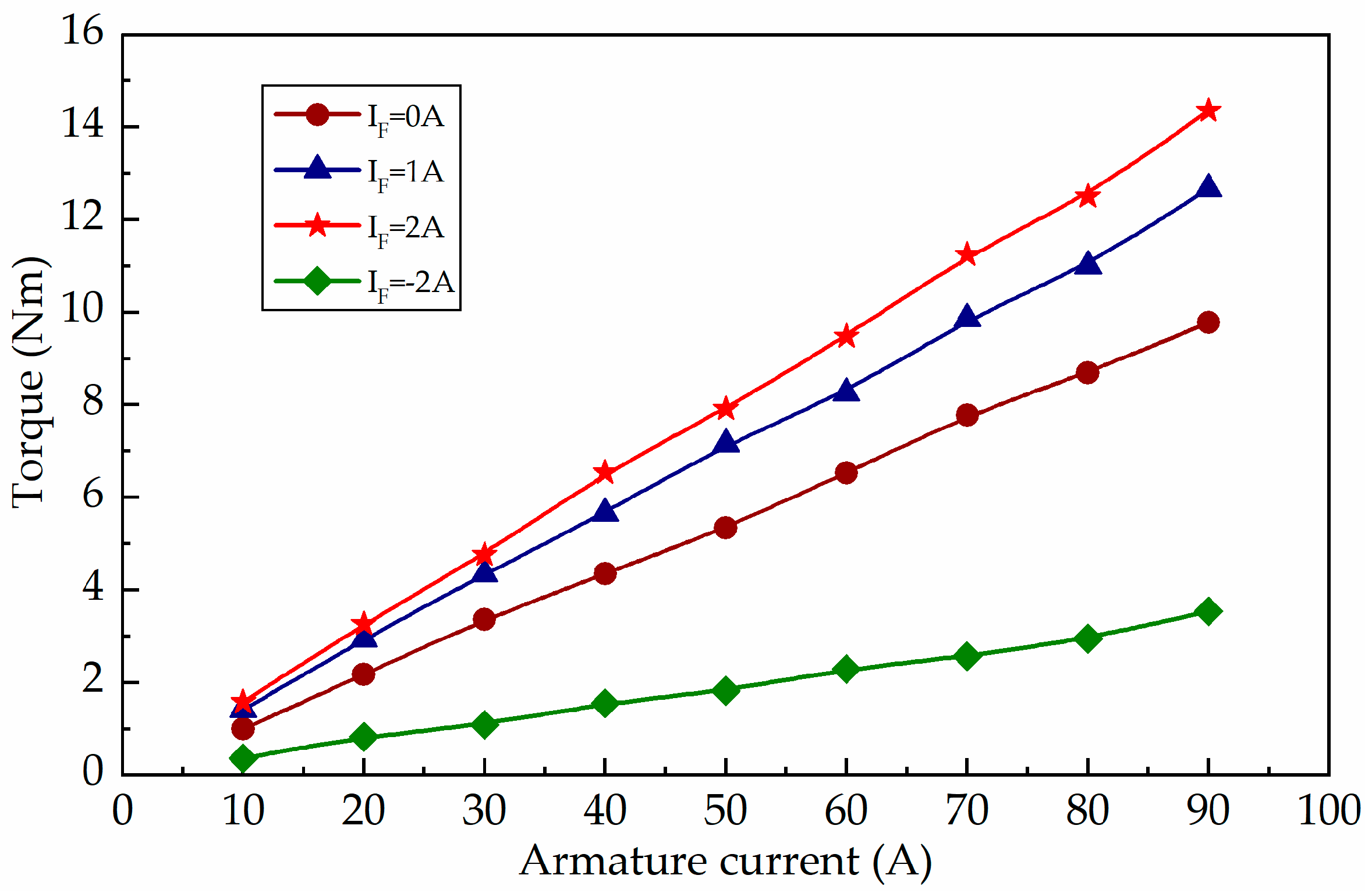 Energies 13 01501 g015 Energies 13 01501 g015