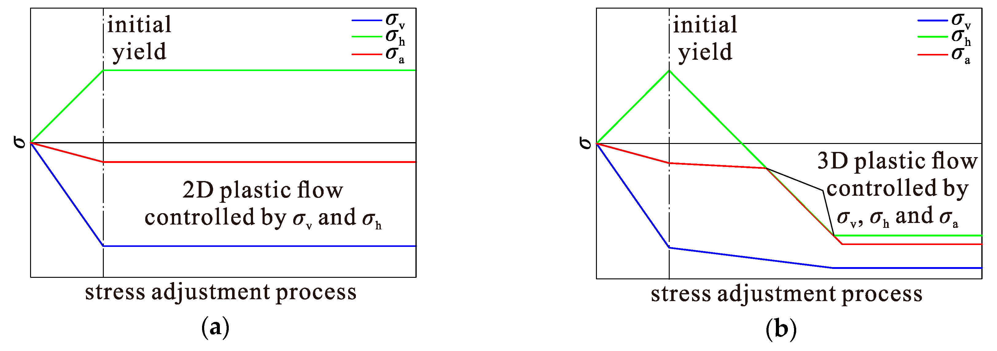 Energies 13 01502 g002 Energies 13 01502 g002