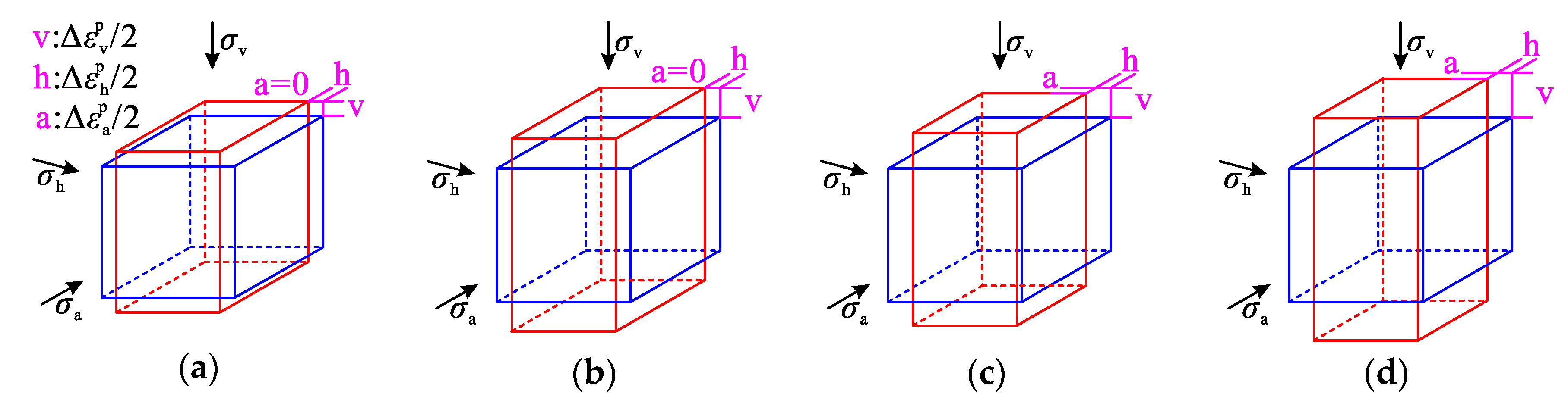Energies 13 01502 g004 Energies 13 01502 g004