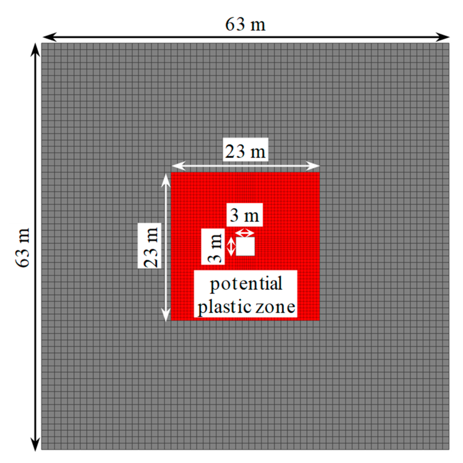Energies 13 01502 g006 Energies 13 01502 g006