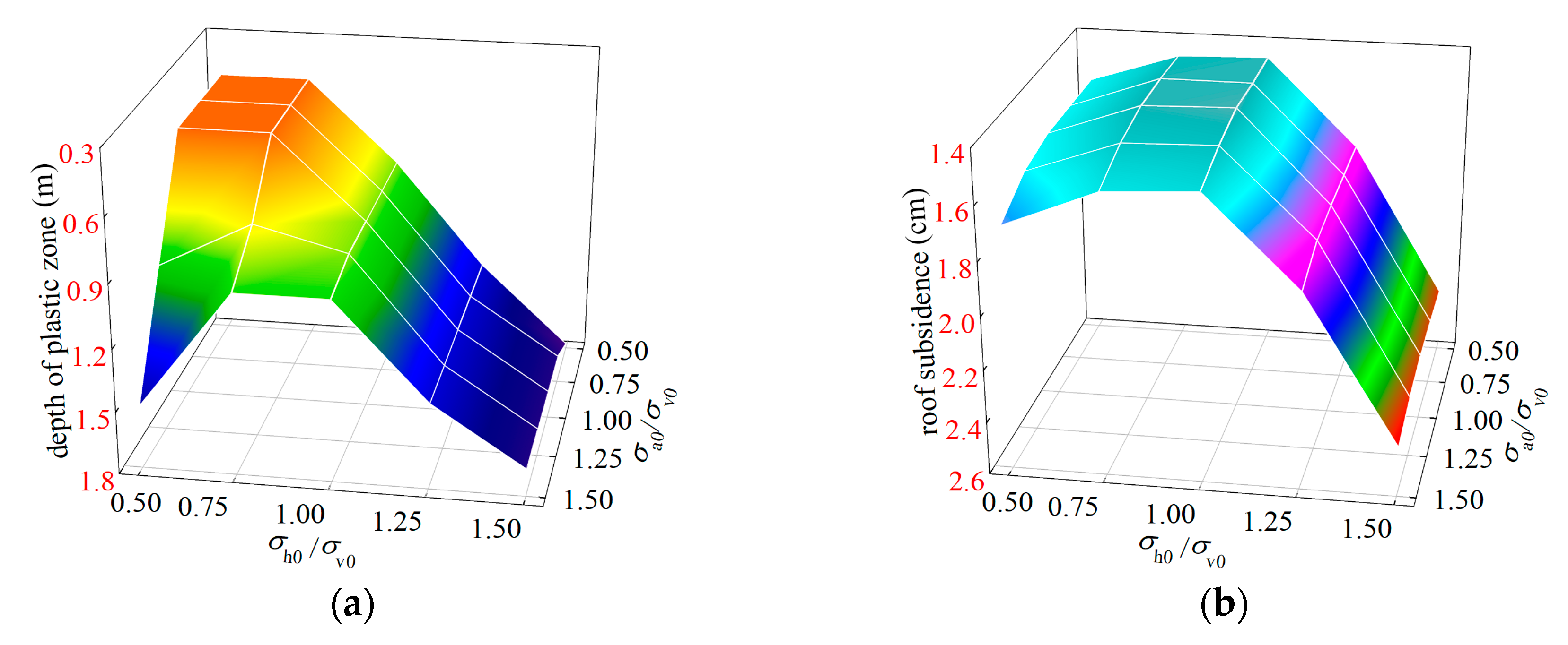 Energies 13 01502 g007 Energies 13 01502 g007