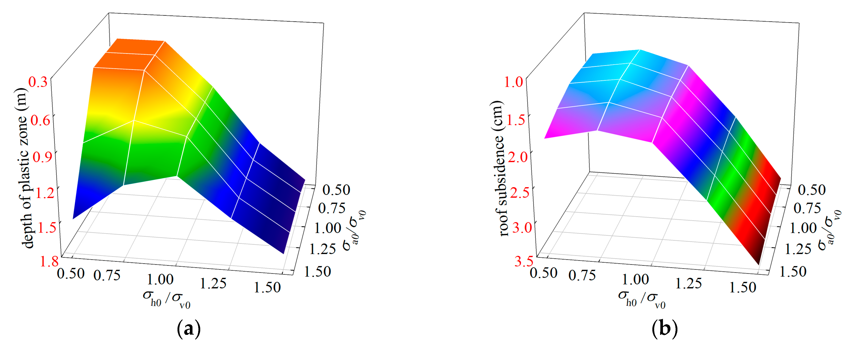 Energies 13 01502 g008 Energies 13 01502 g008