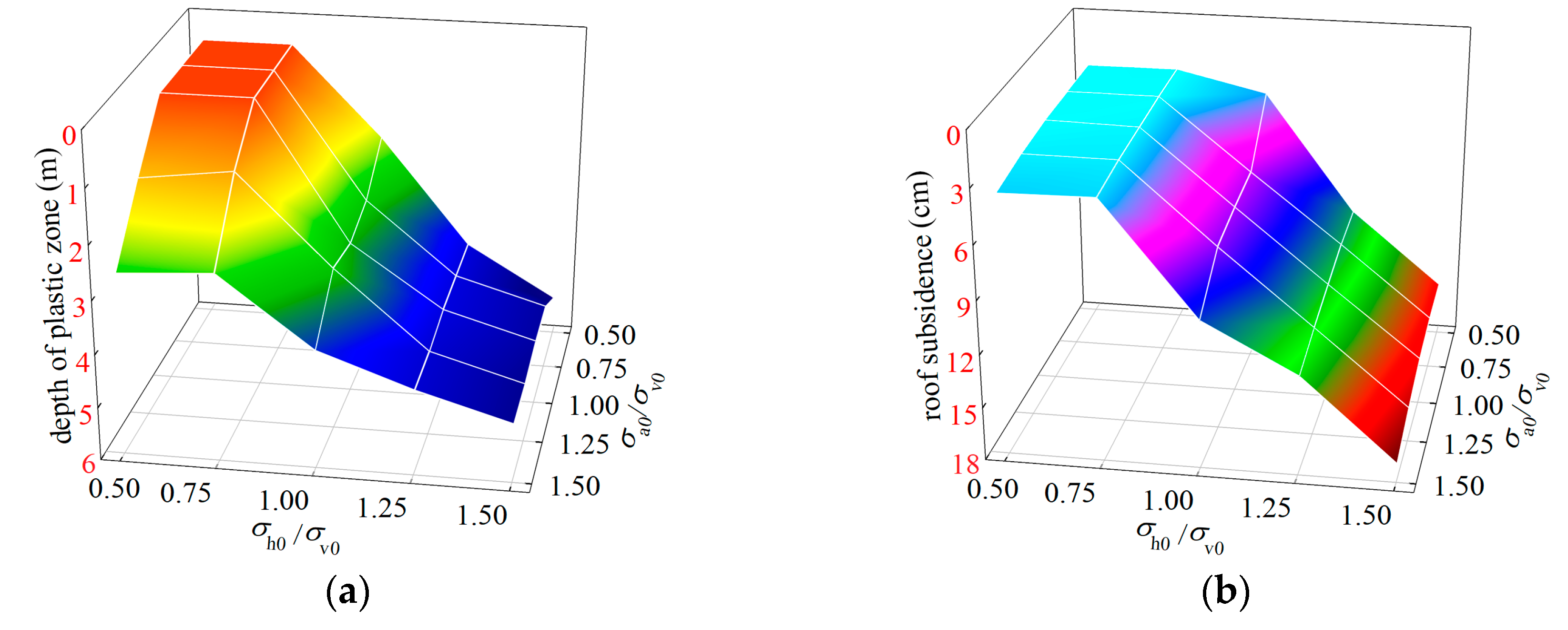 Energies 13 01502 g009 Energies 13 01502 g009