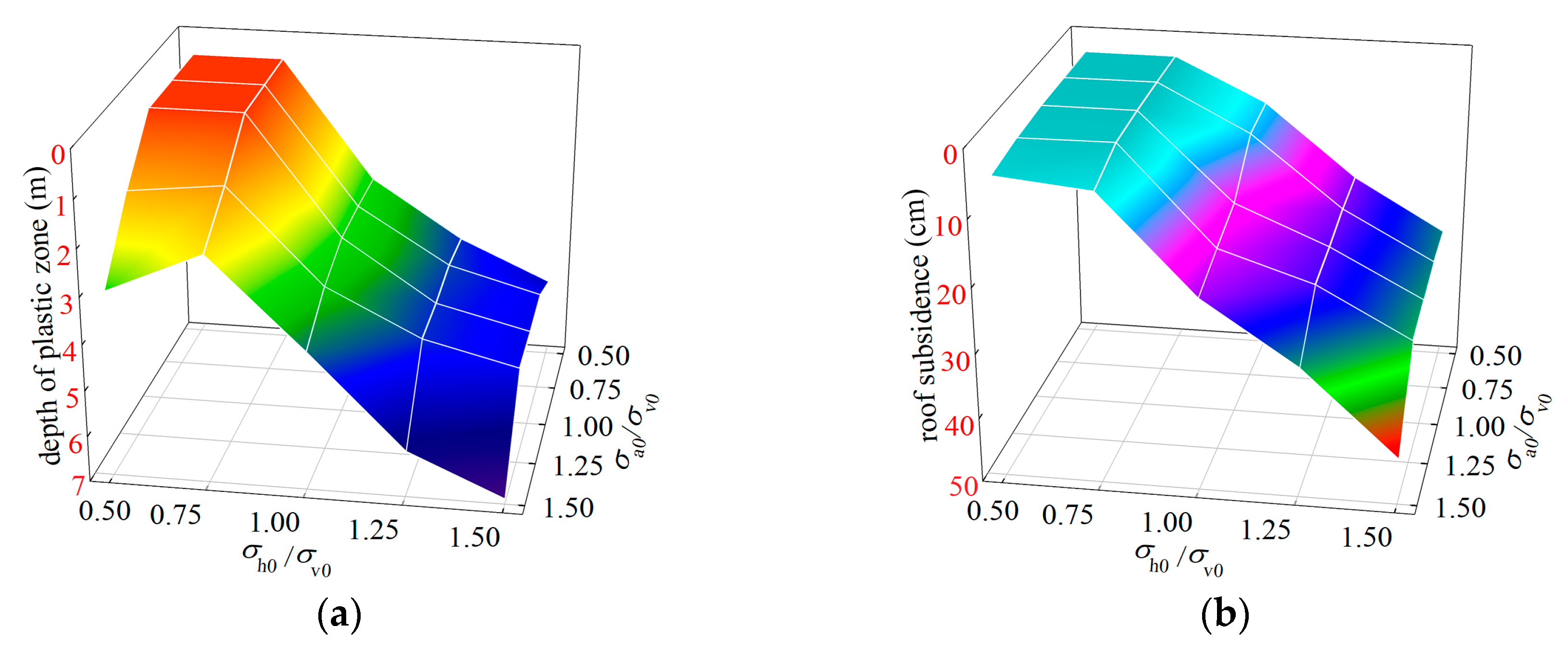 Energies 13 01502 g010 Energies 13 01502 g010