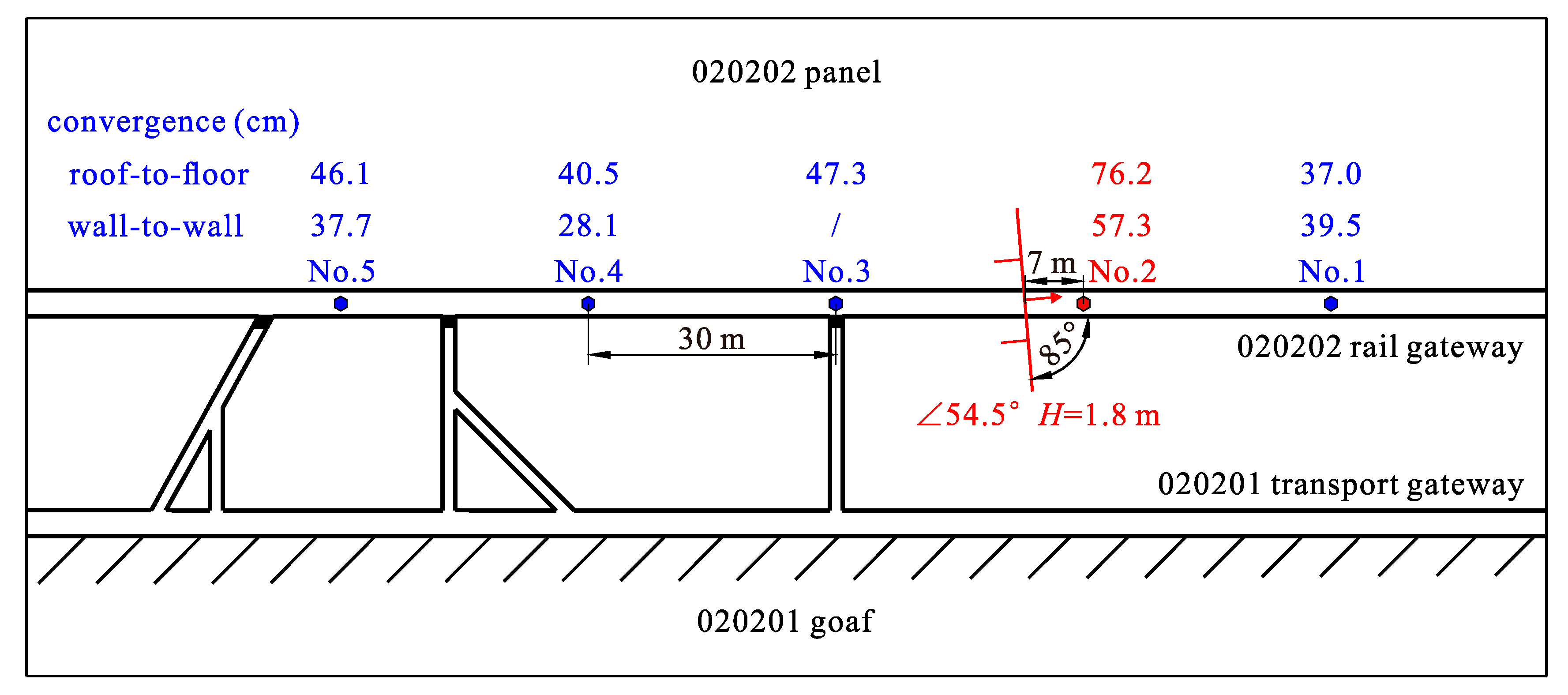 Energies 13 01502 g012 Energies 13 01502 g012