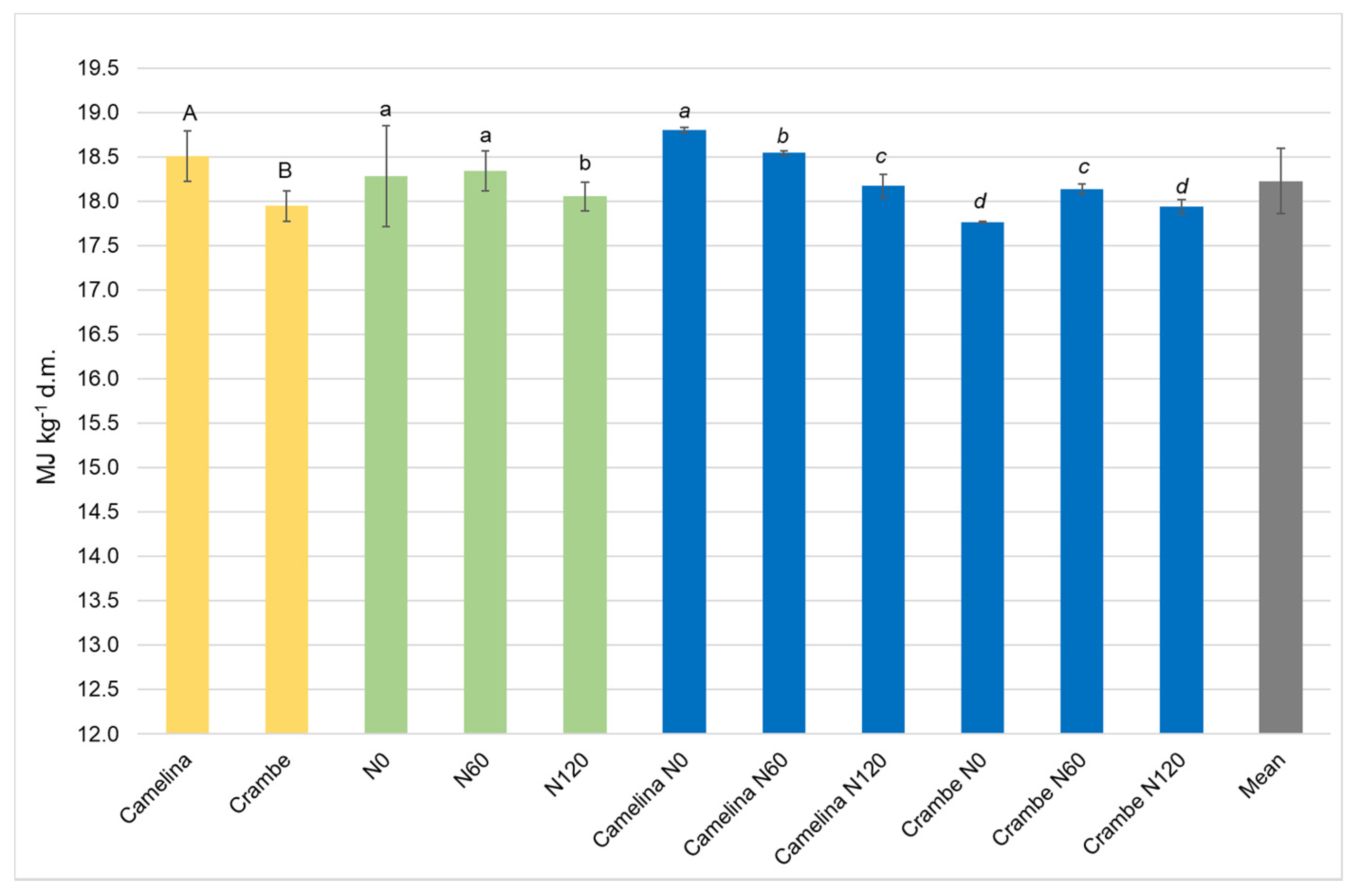 Energies 13 01503 g001 Energies 13 01503 g001