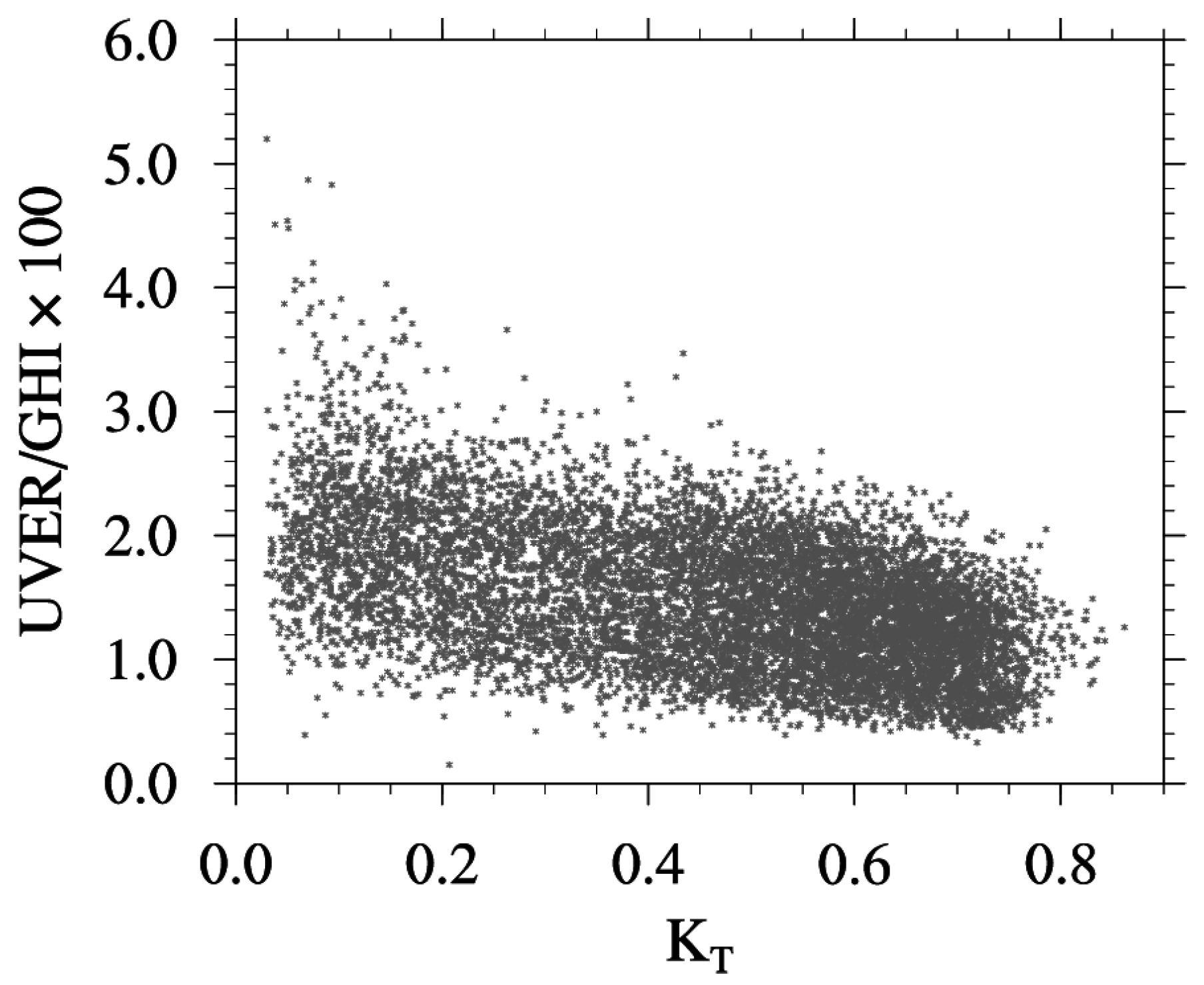 Energies 13 01504 g003