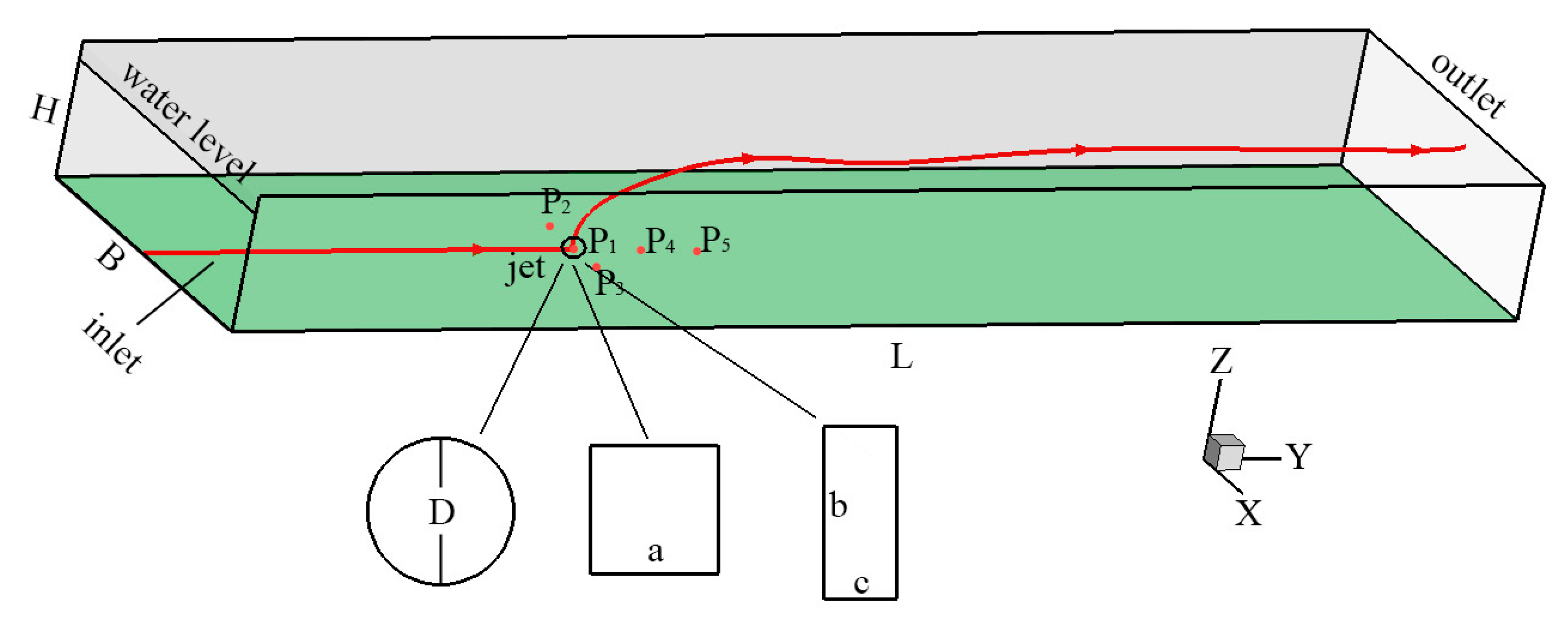 Energies 13 01505 g001 Energies 13 01505 g001