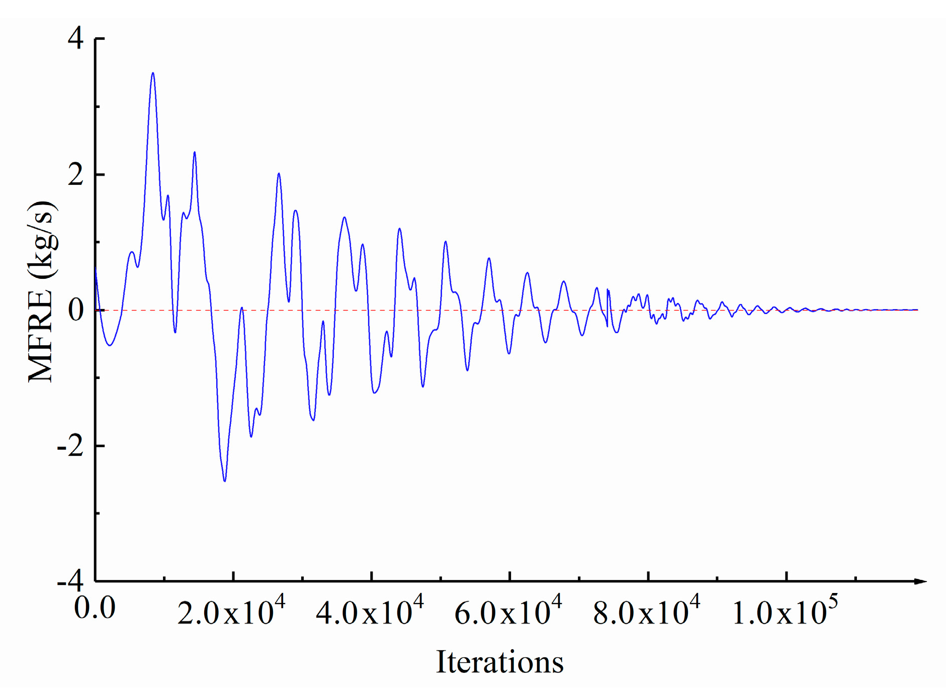 Energies 13 01505 g003 Energies 13 01505 g003