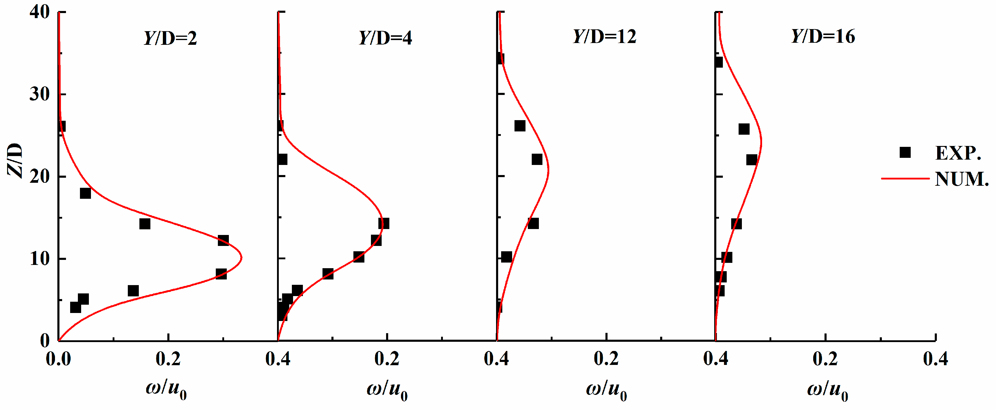 Energies 13 01505 g005 Energies 13 01505 g005