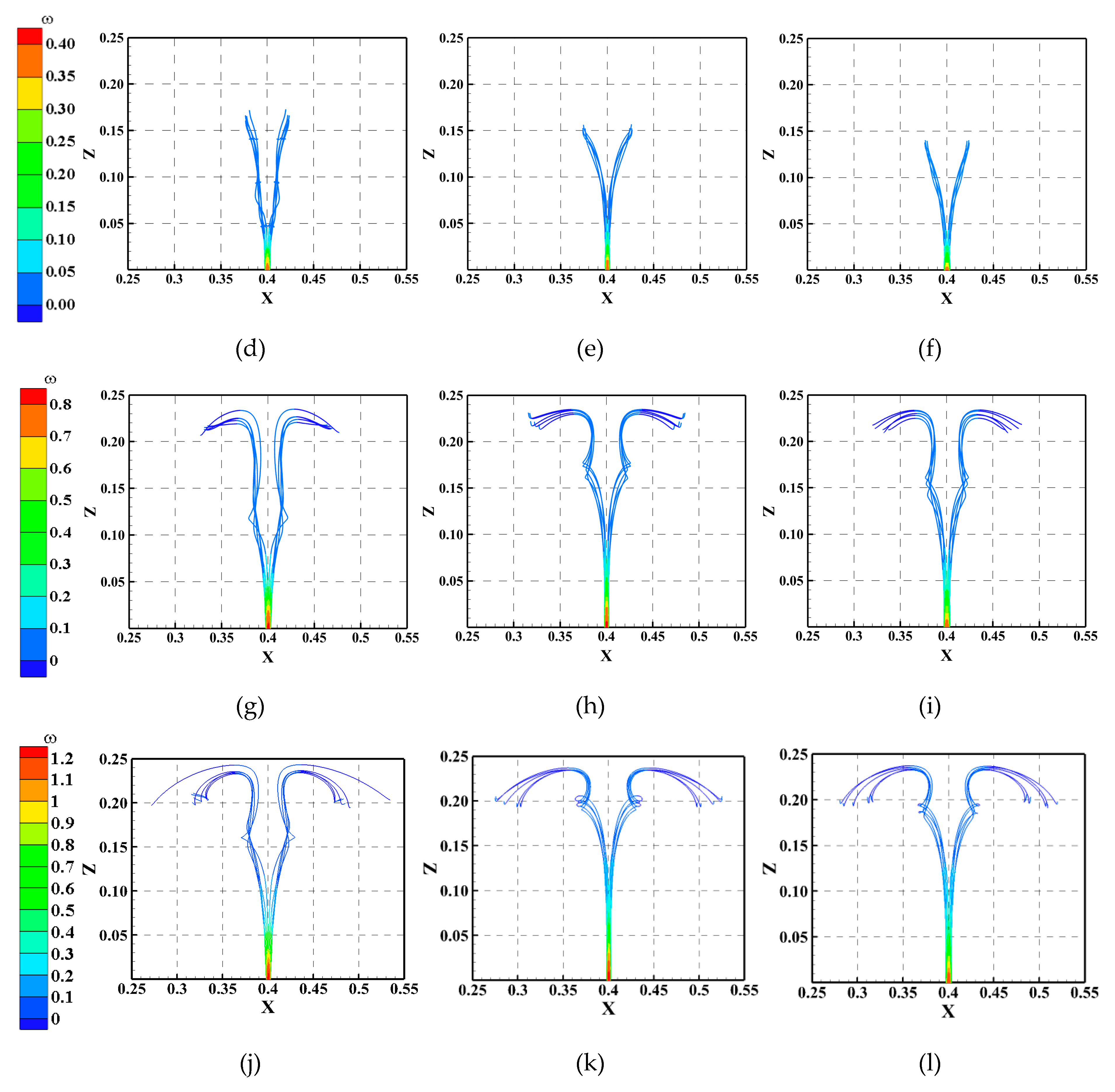 Energies 13 01505 g007b Energies 13 01505 g007b